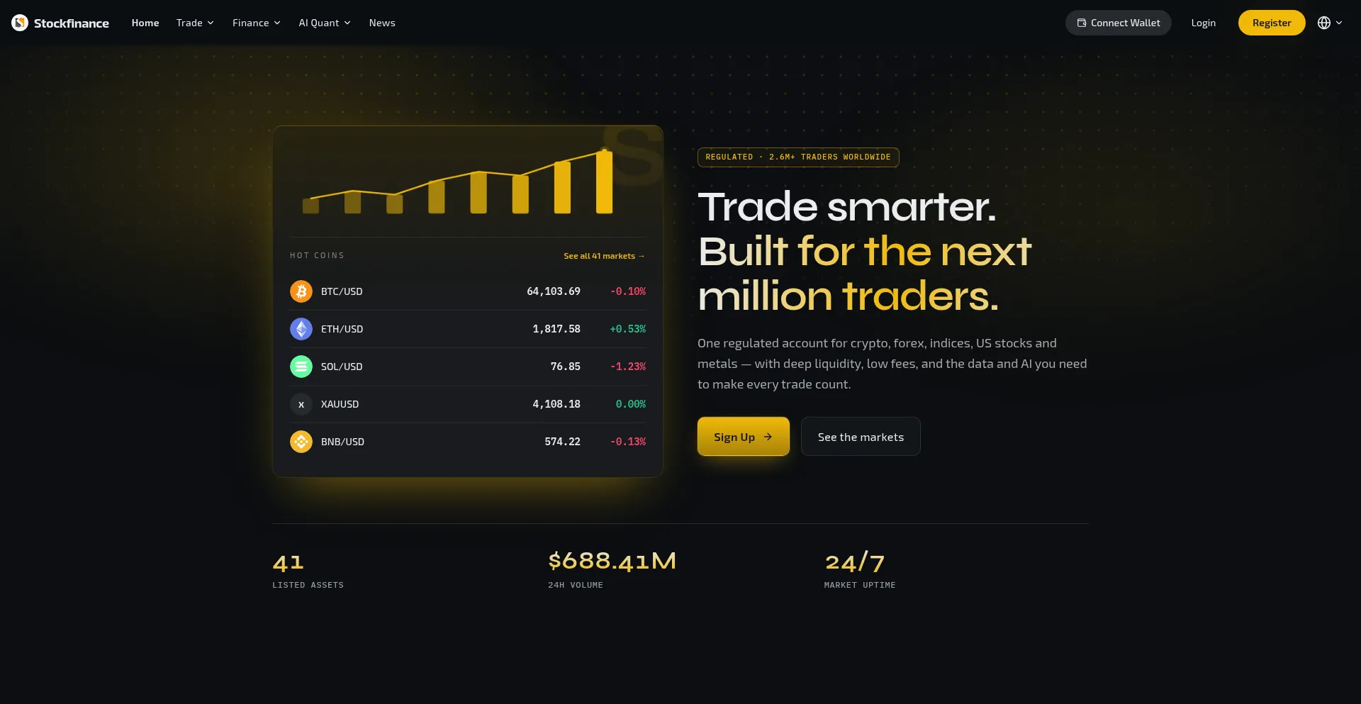 Smartaifinance.com