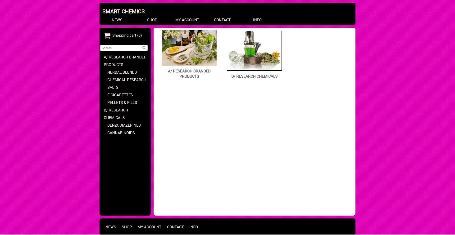 Smartchemics.com Screenshot