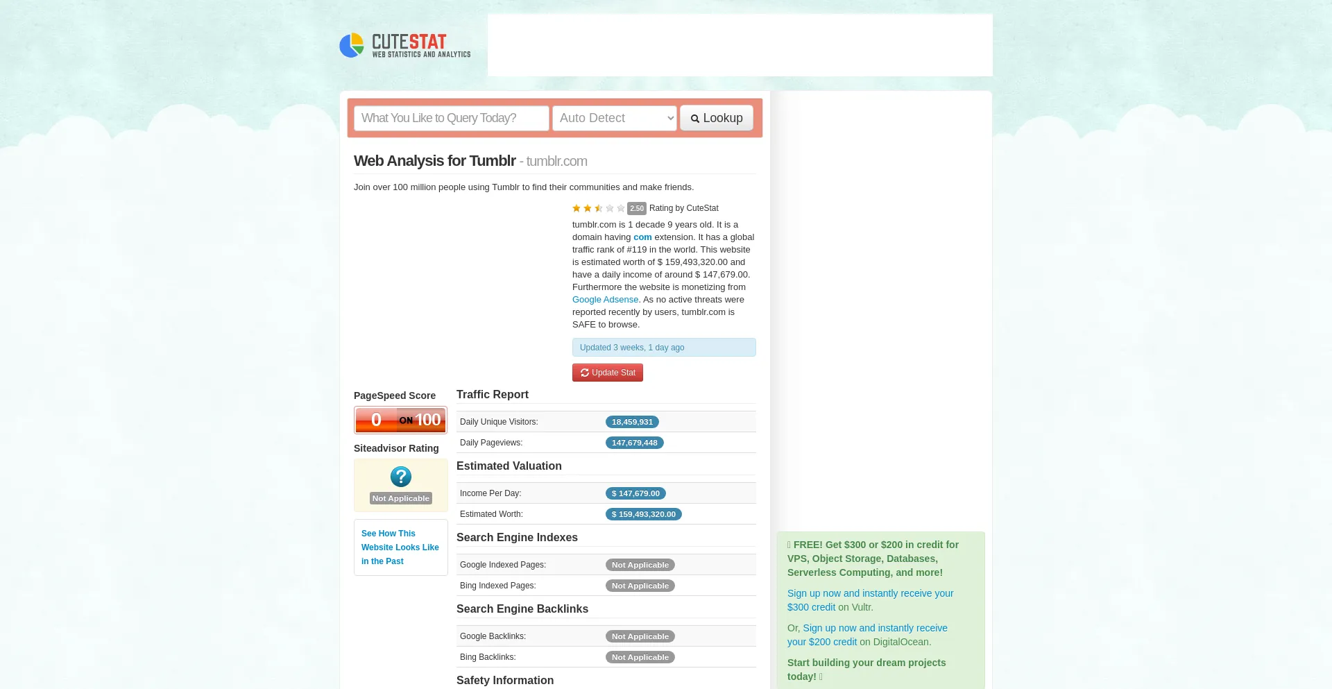 Website screenshot of Sofiahalbof.tumblr.com.cutestat.com