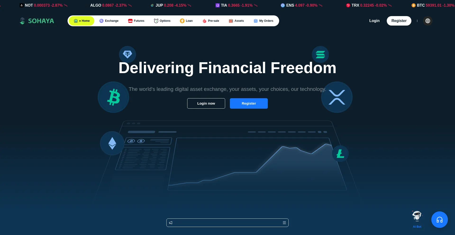 Sohayainc.online