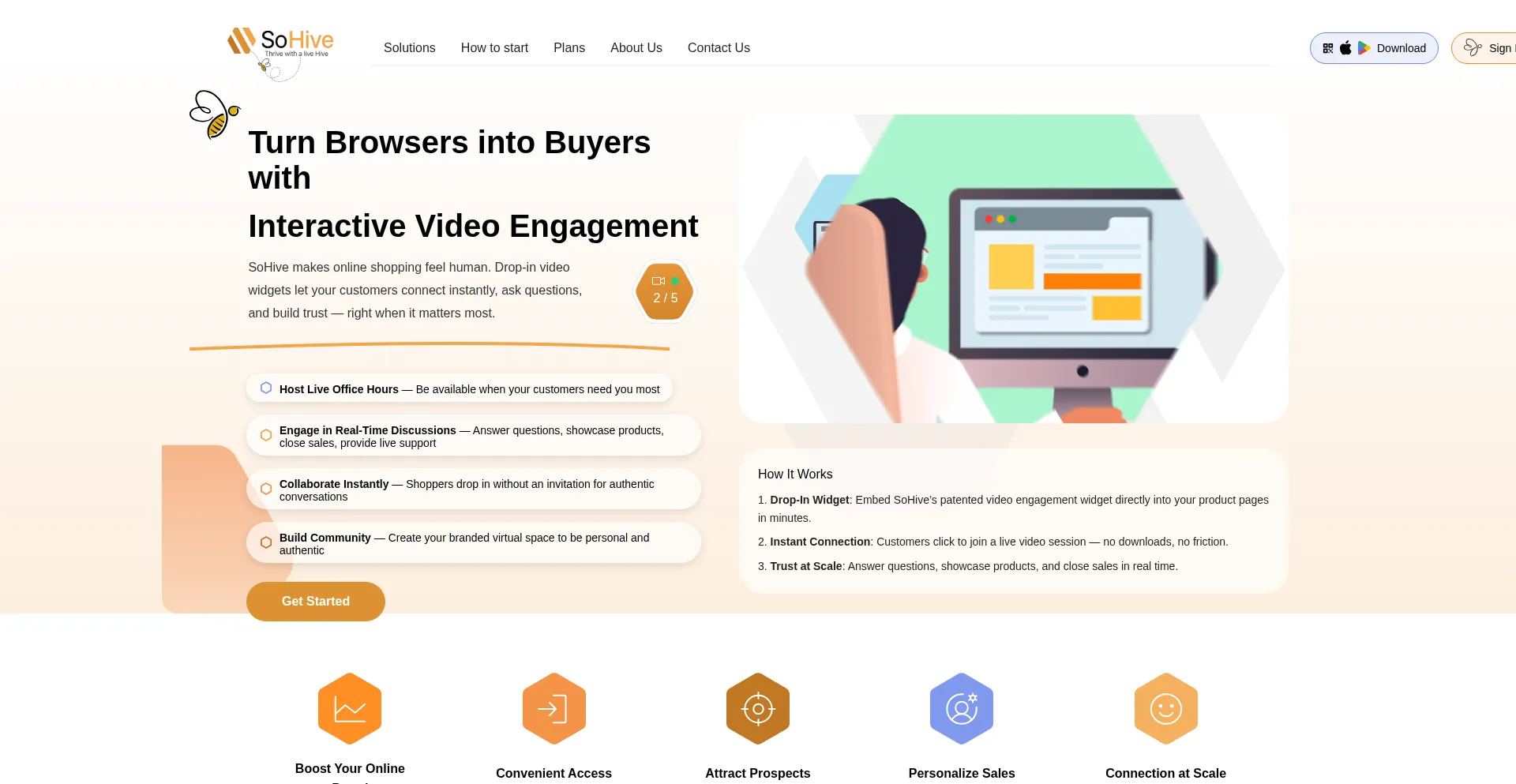 Sohive.com