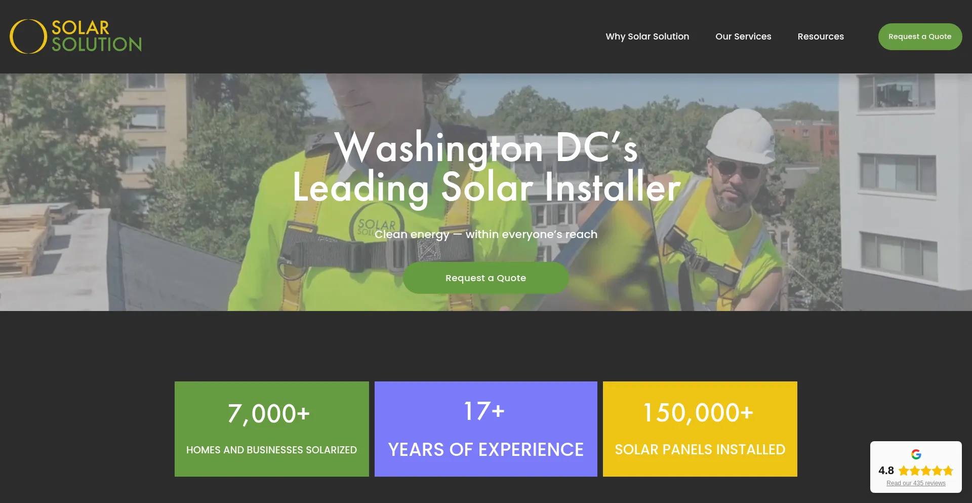 Website screenshot of Solarsolutiondc.com