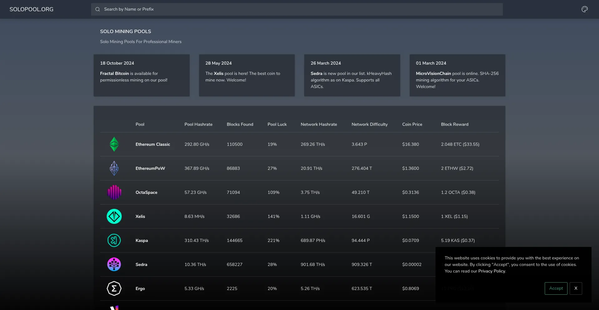 Website screenshot of Solopool.org