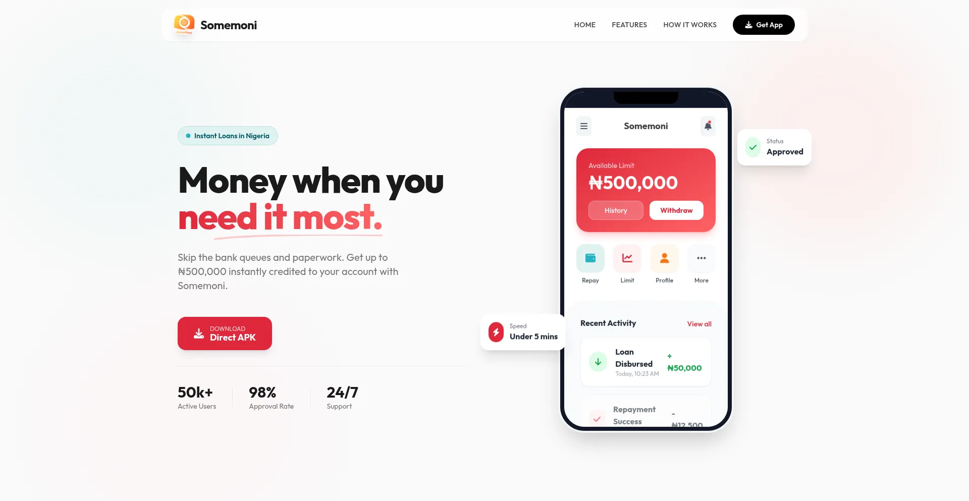 Somemoni.com