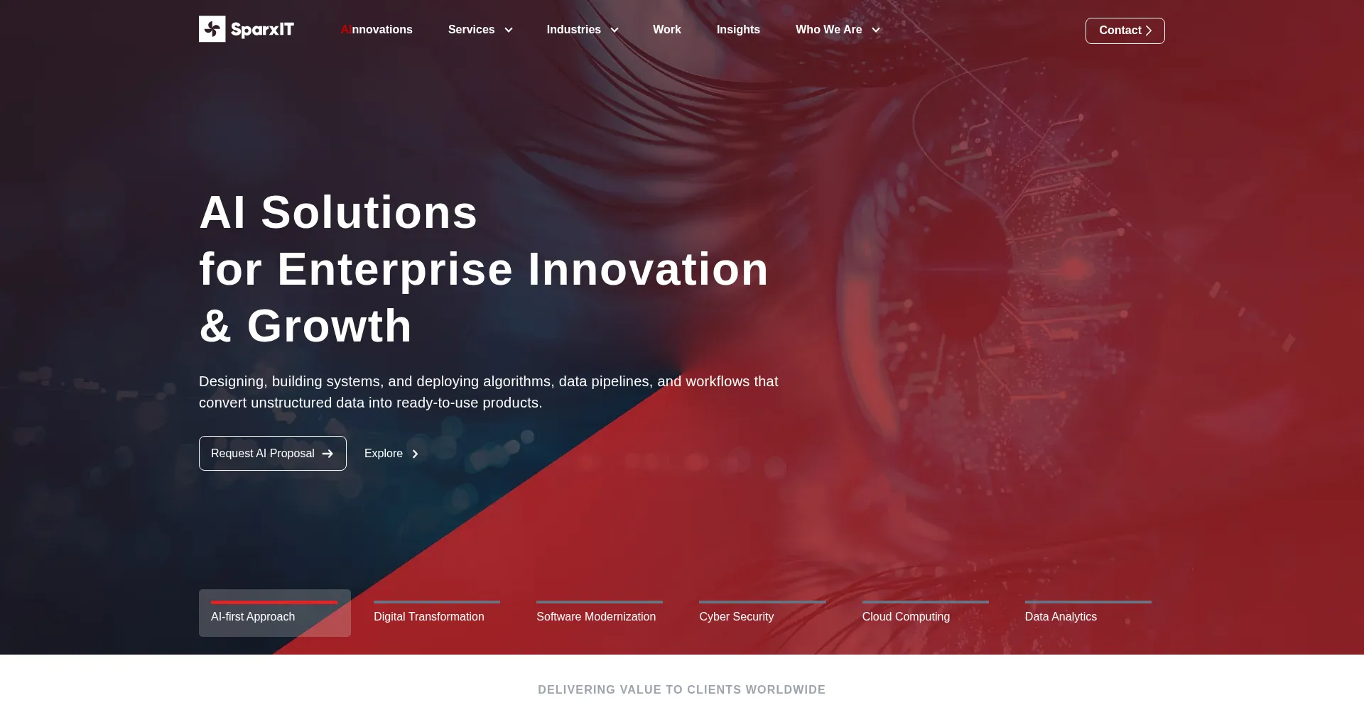 Sparxitsolutions.com