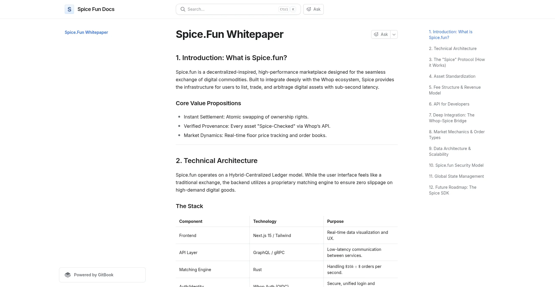 Spice-fun.gitbook.io