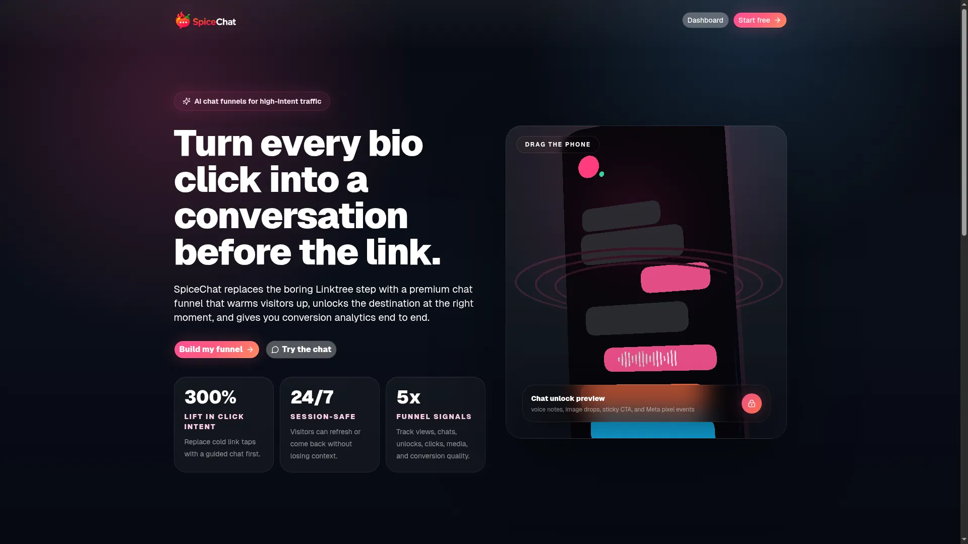 Spicechat.net