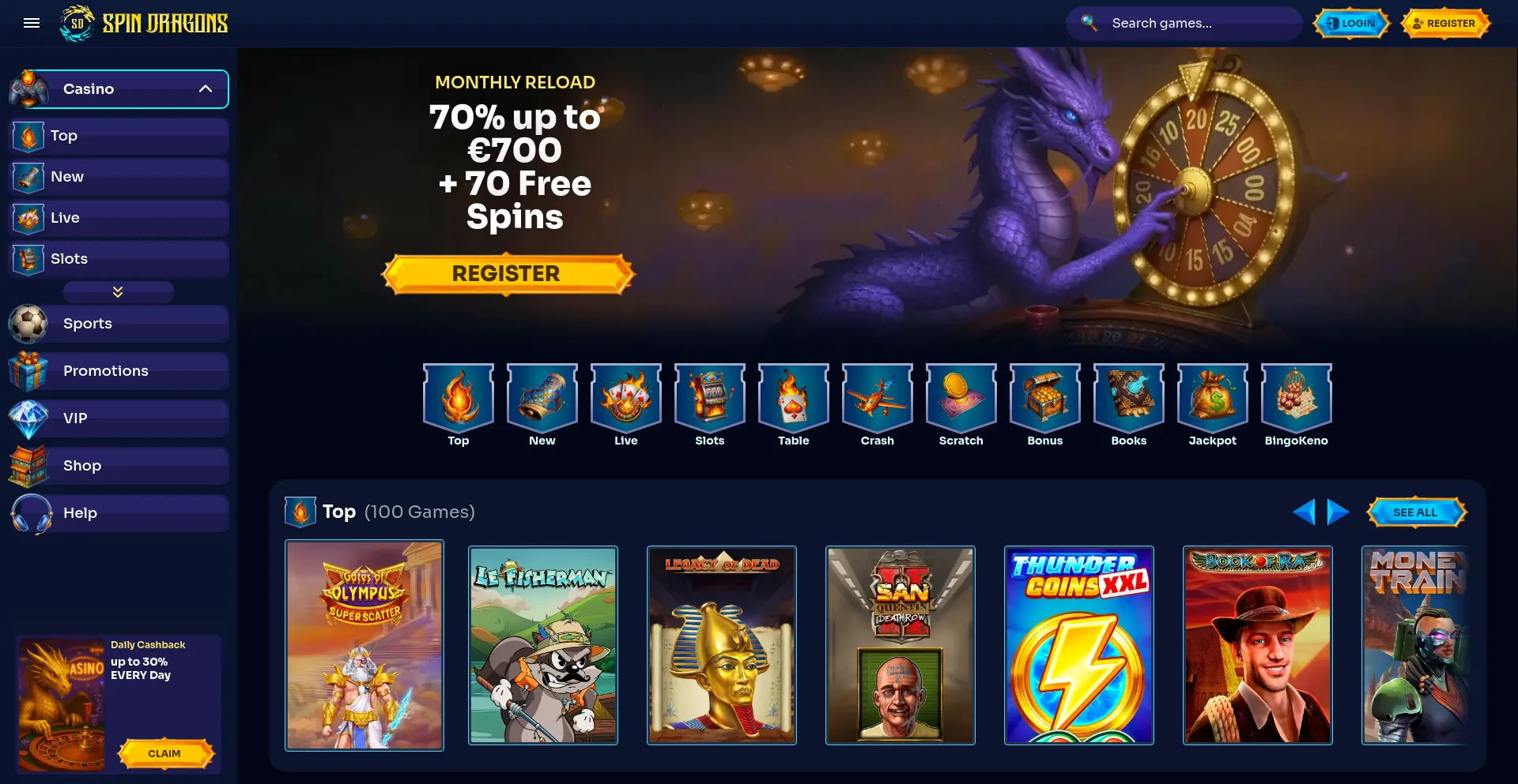Spindragons3.co