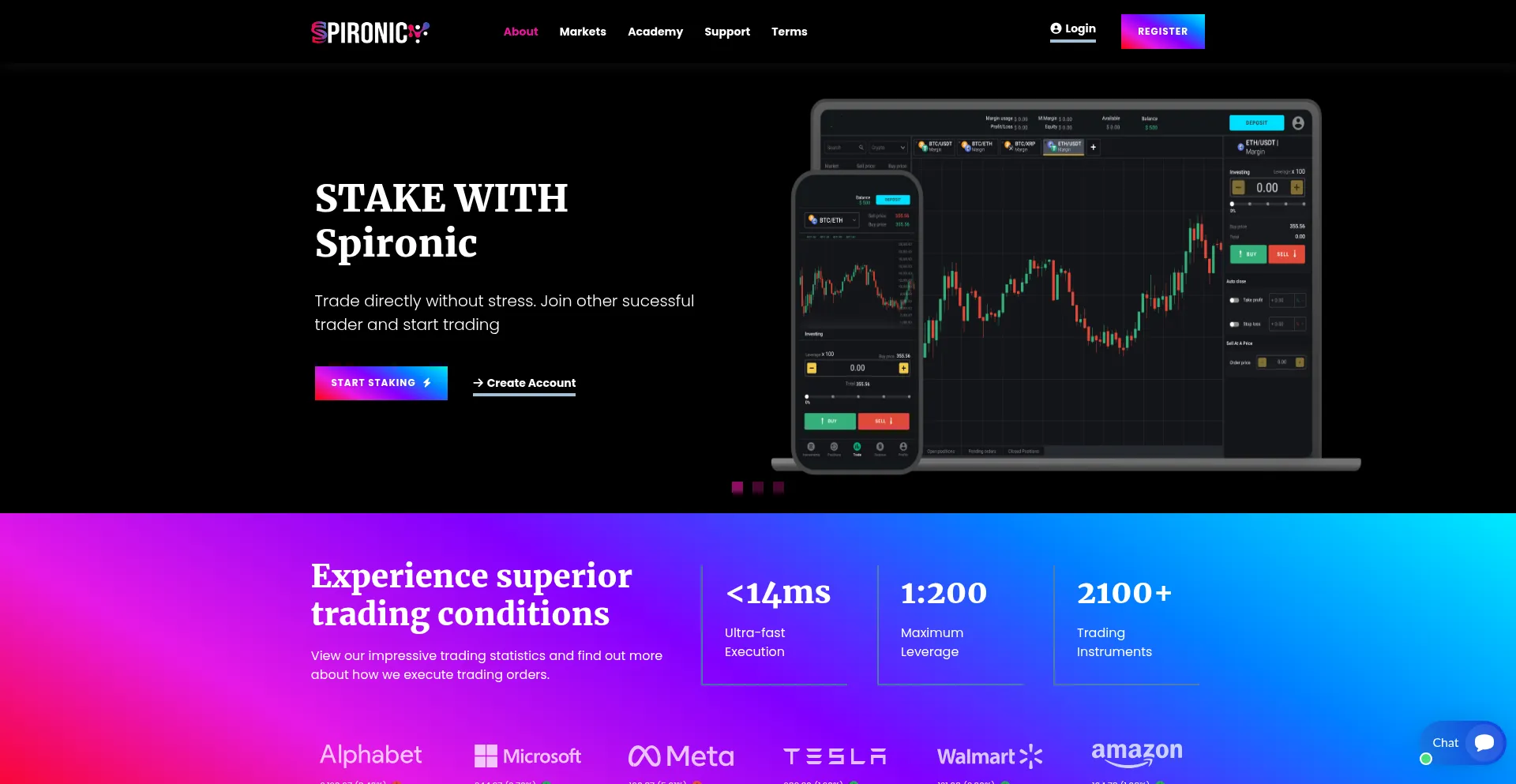Spironic.com