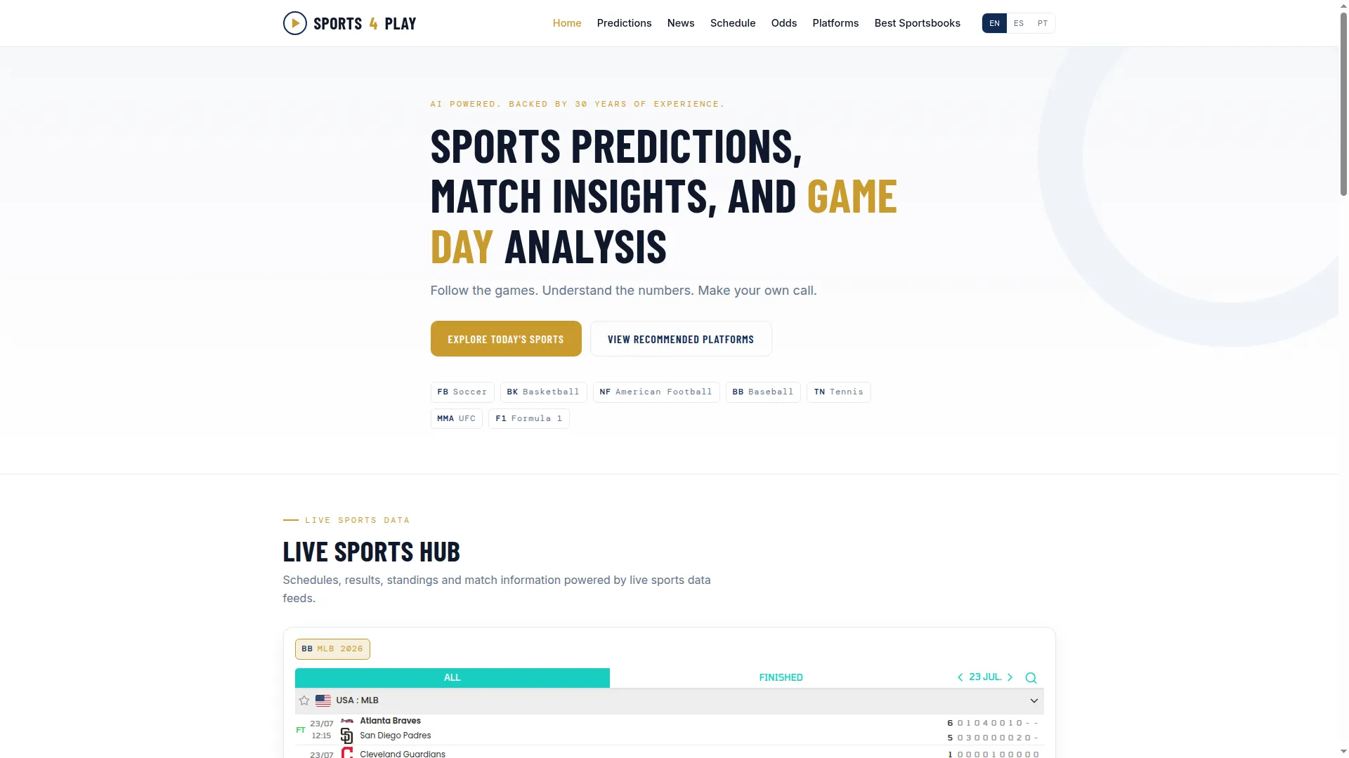 Sports4play.com