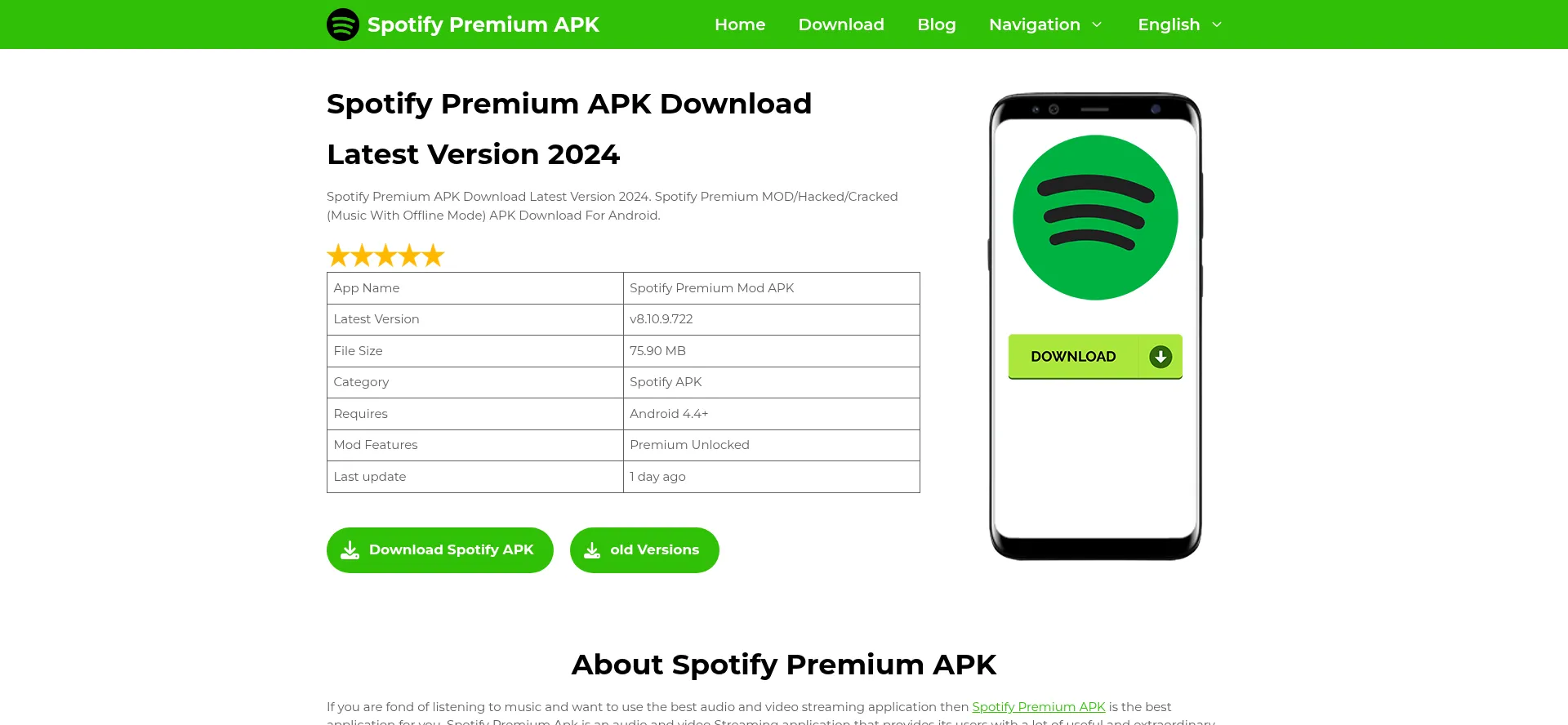 Spotifypremiumapk.com.co