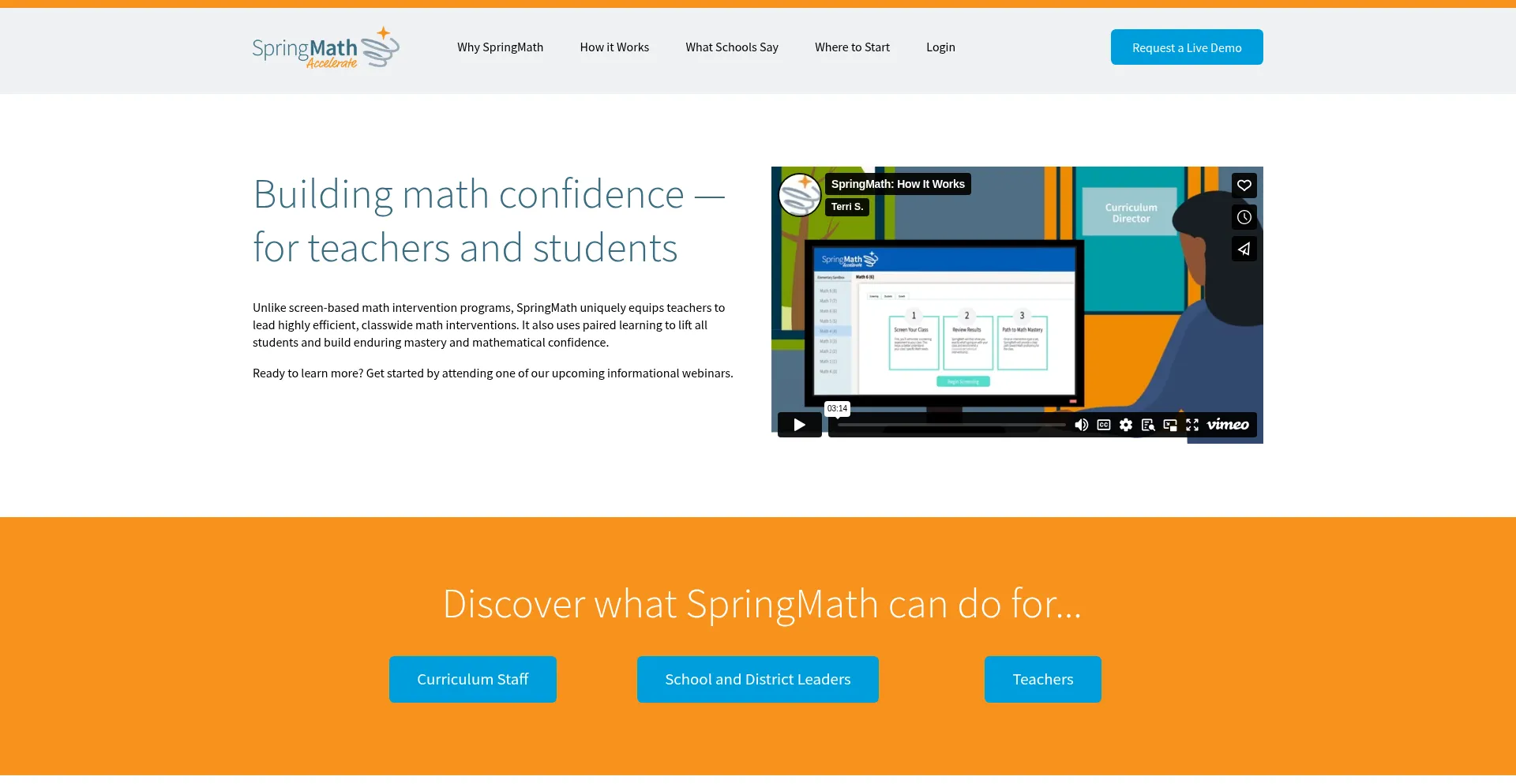 Springmath.org est-il Sûr et Fiable ?