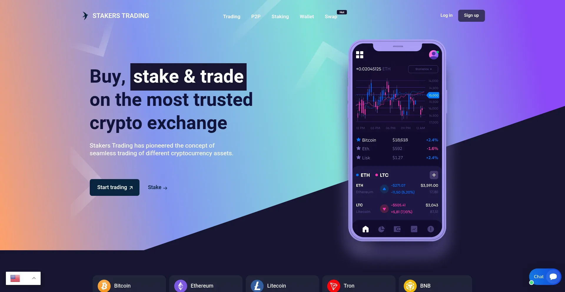 Stakerstrading.com