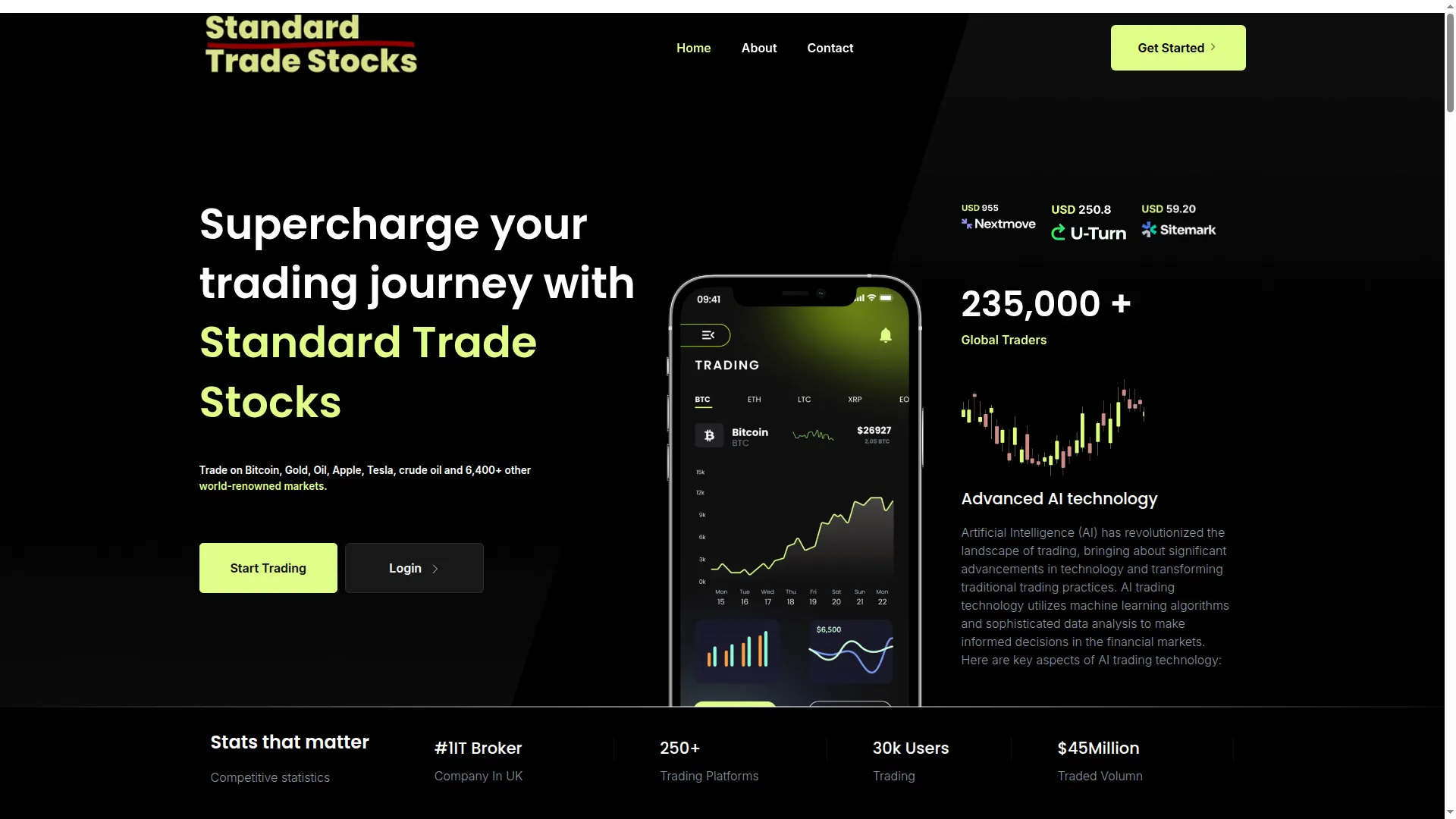 Standardtradestocks.com