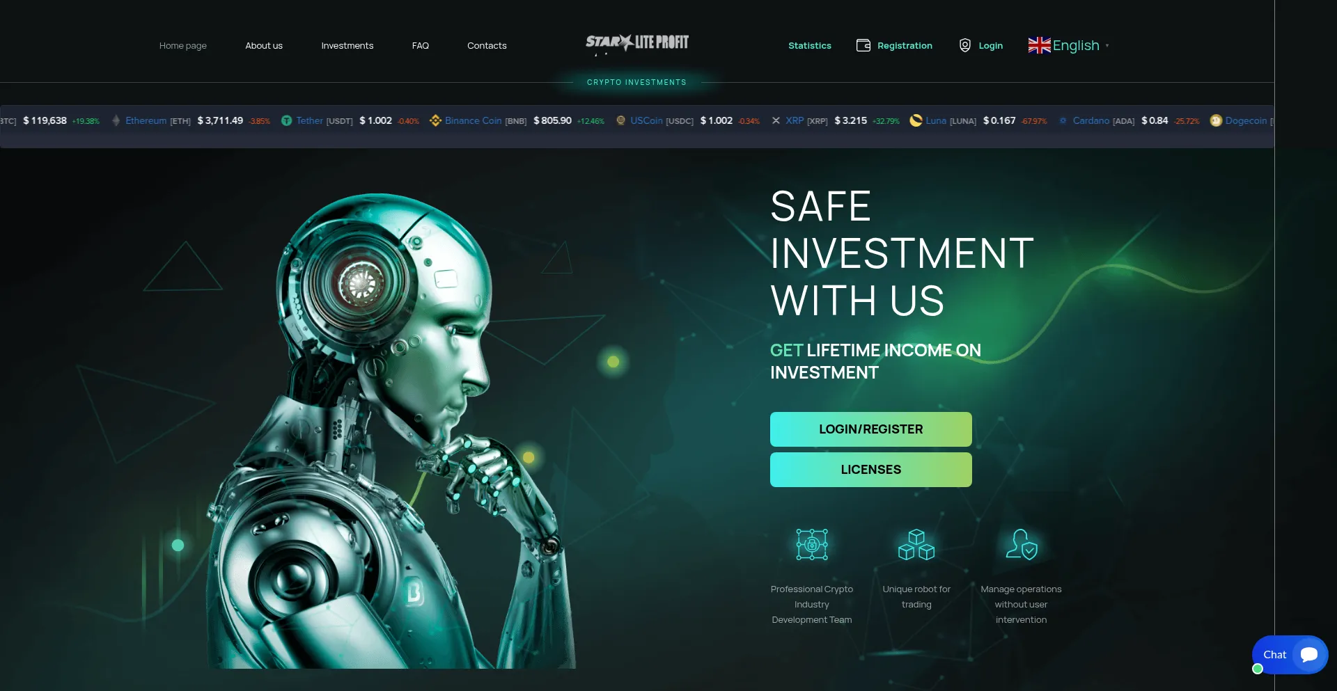Website screenshot of Starliteprofit.com