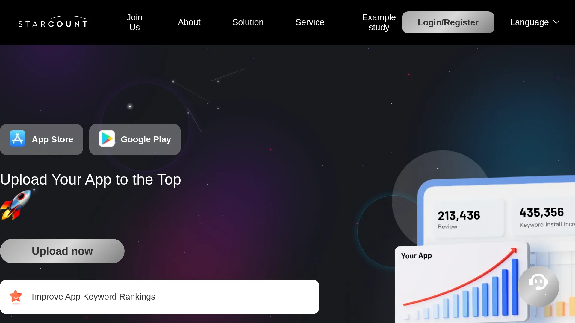 Statsaas.com