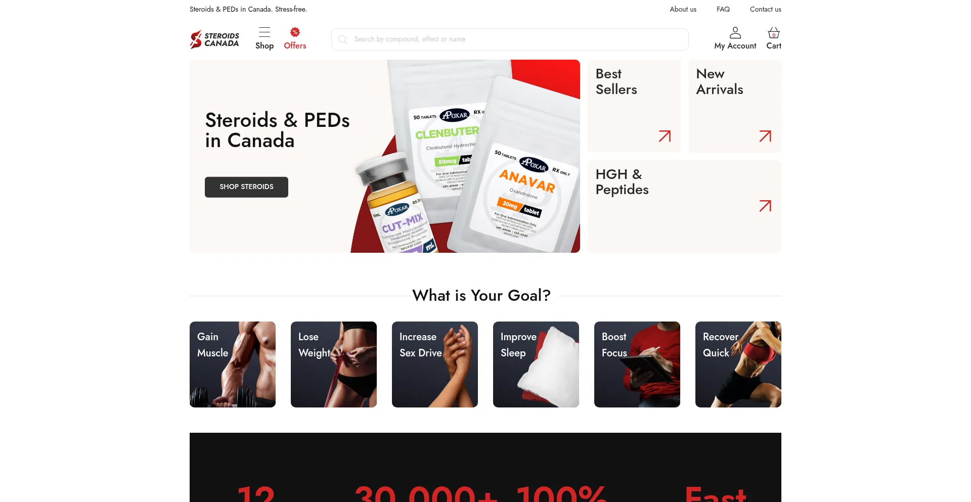 Steroidscanadaonline.com
