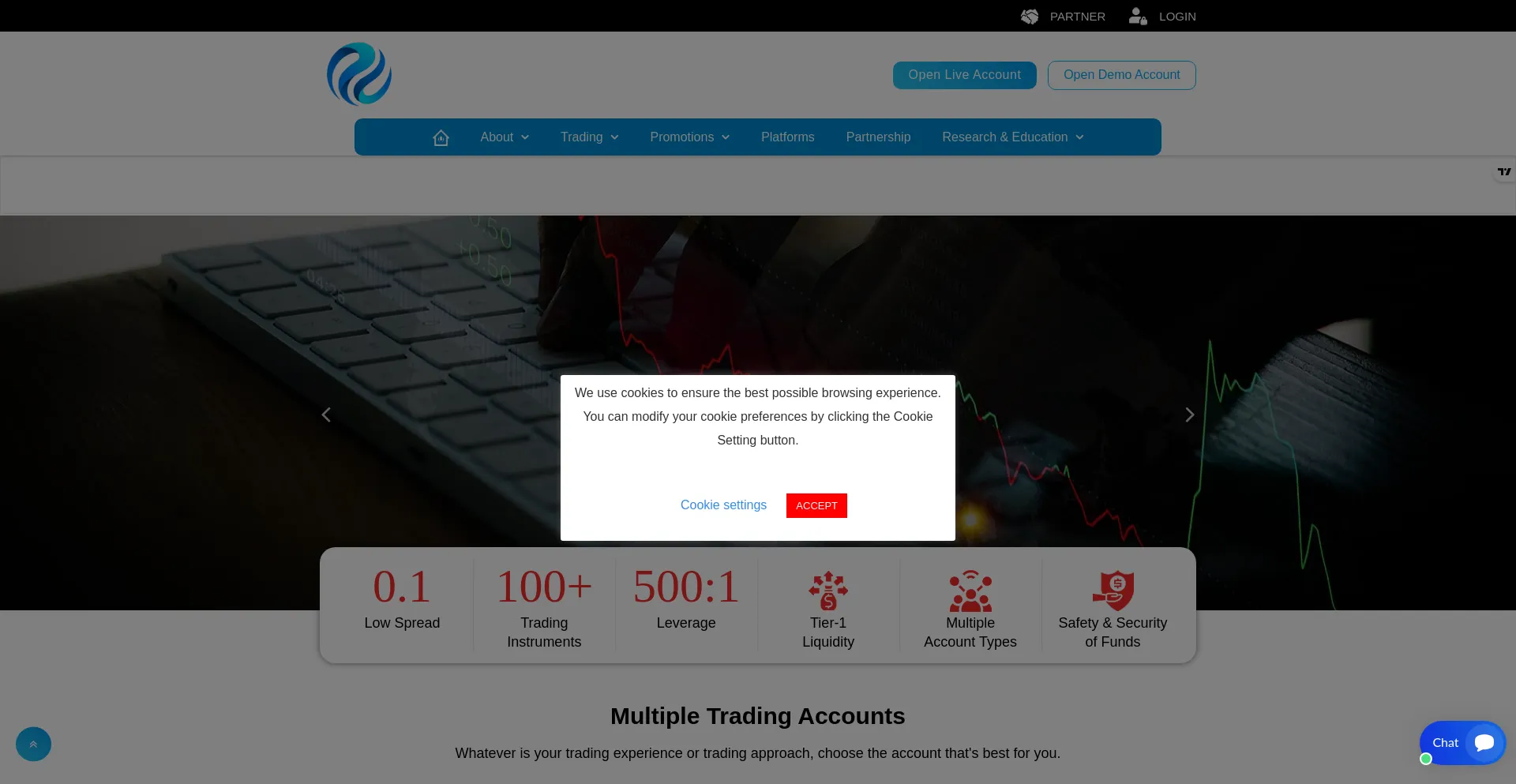 Website screenshot of Stockspheretrading.com