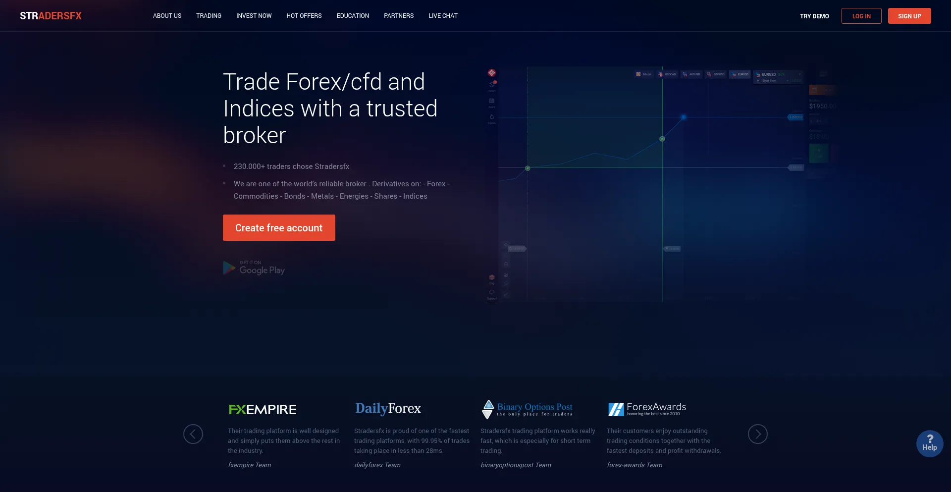 Successtradersfx.com
