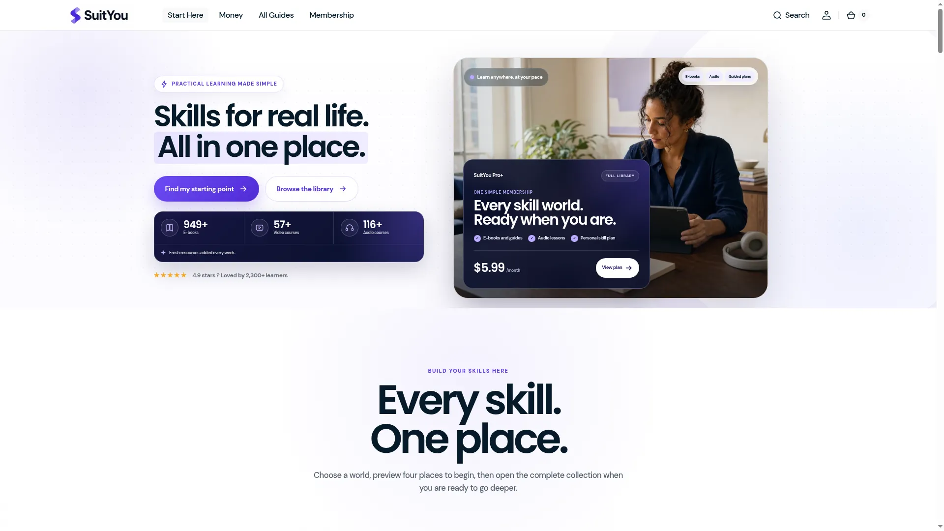 Suityou.org