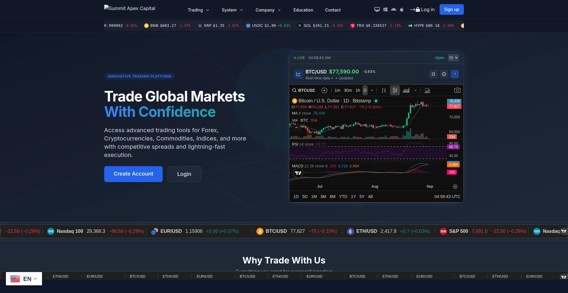 Summitapexcapital.live