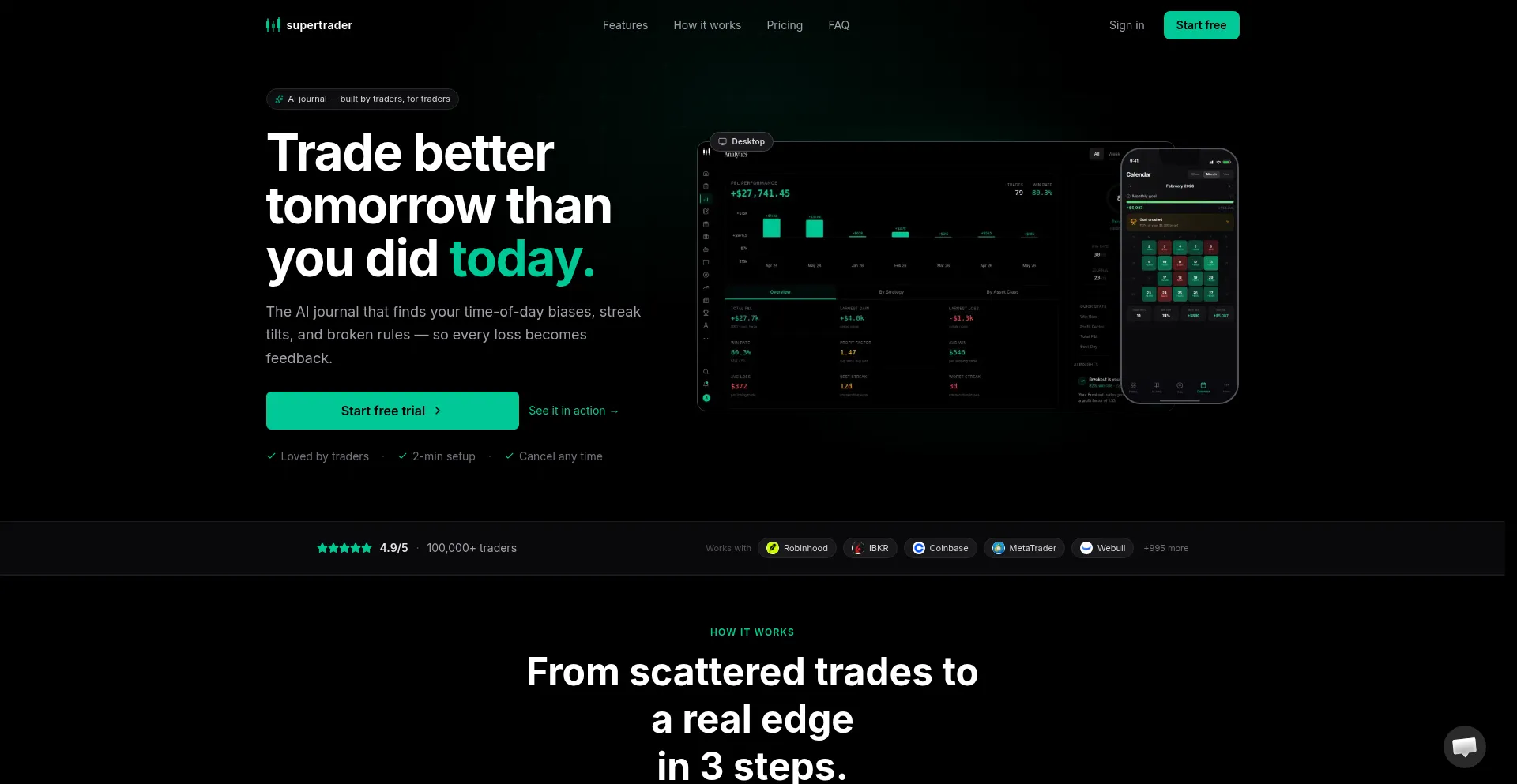 Supertrader.me