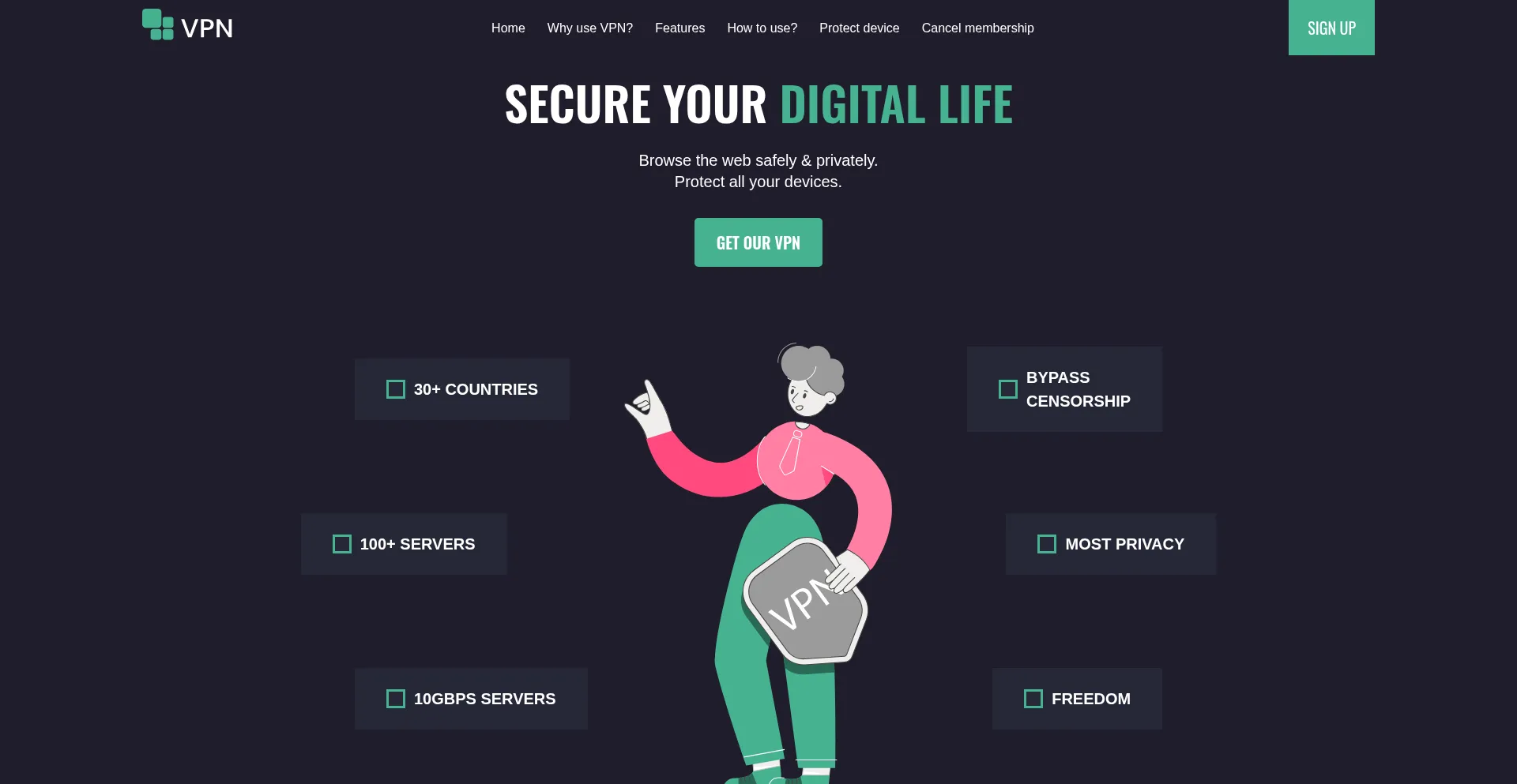 Surf-anywhere.com est-il Sûr et Fiable ?