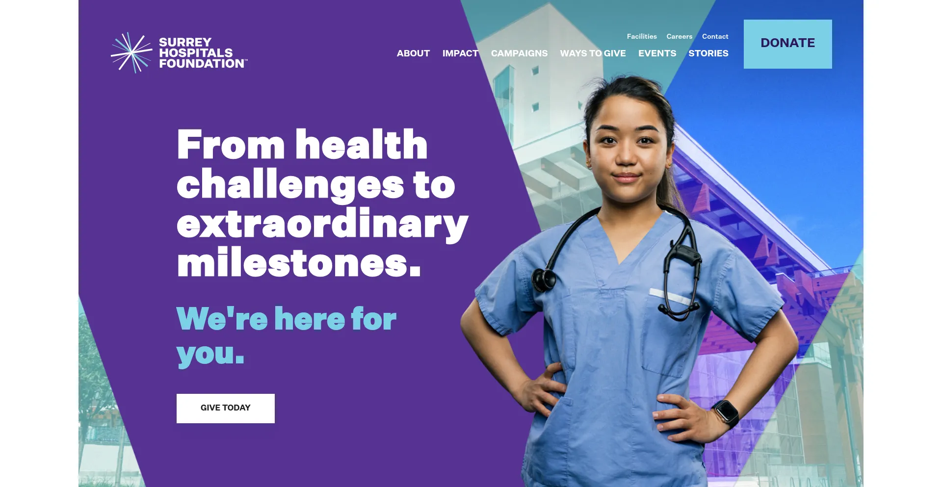 Surreyhospitalsfoundation.com est-il Sûr et Fiable ?