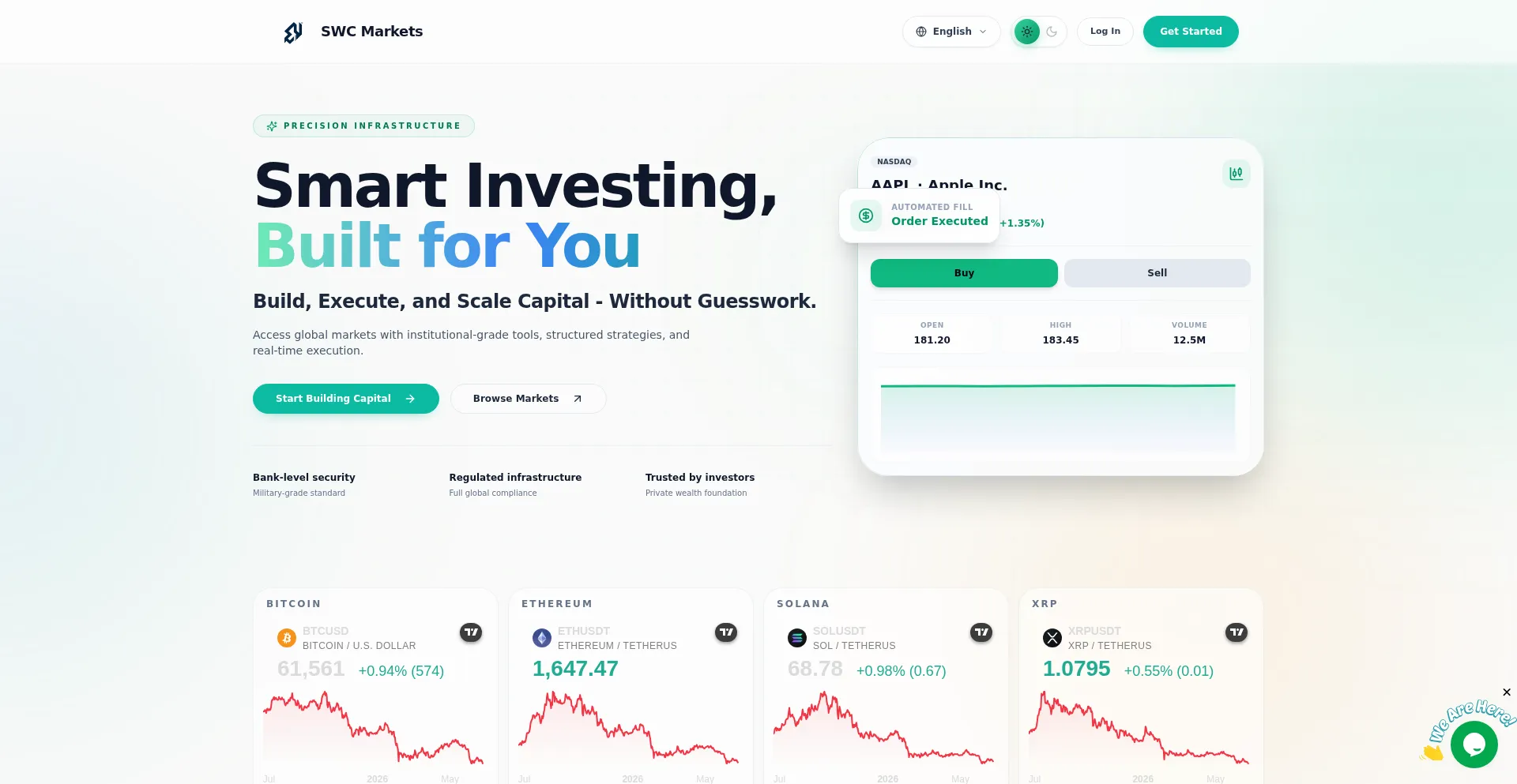 Swcmarkets.com