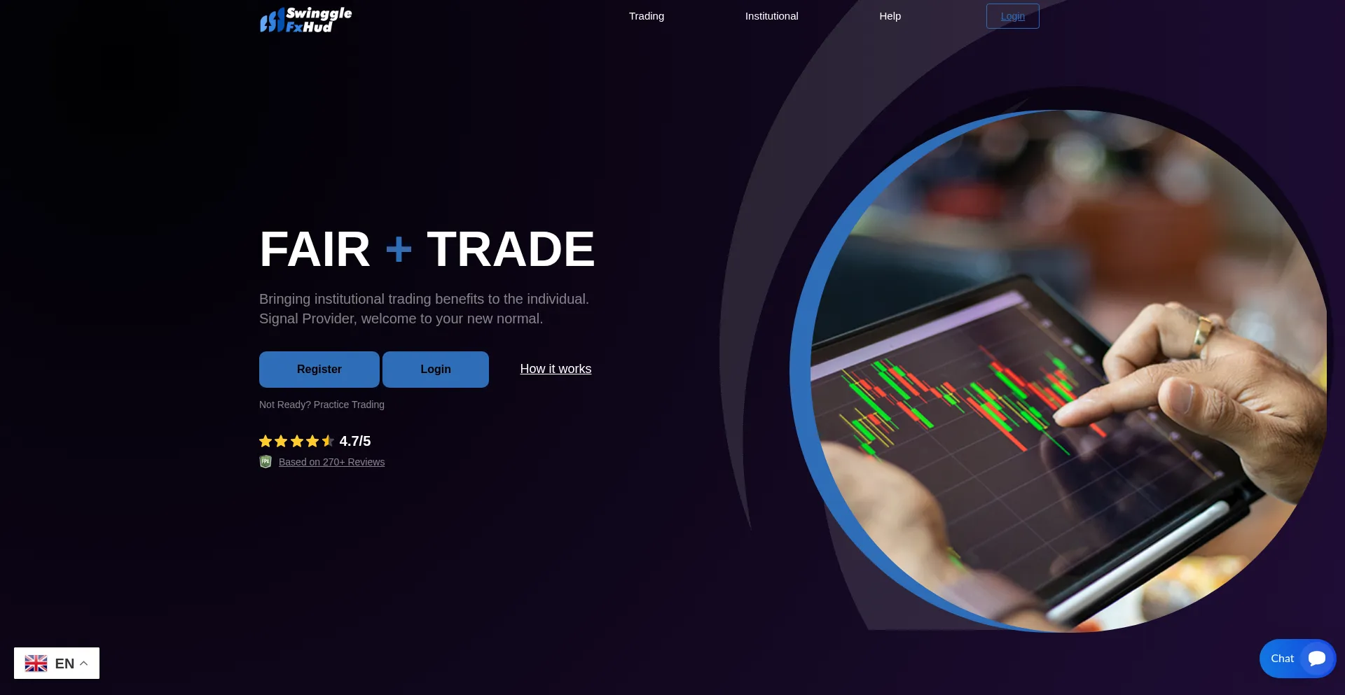 Swigglefxhud.com est-il Sûr et Fiable ?