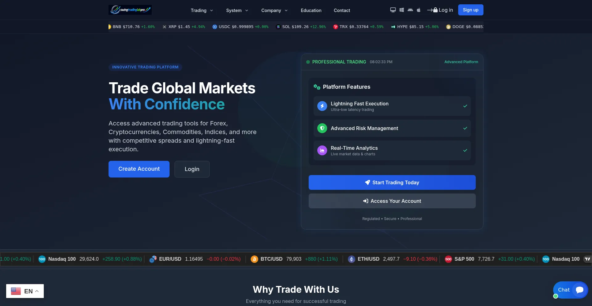 Swingtradinglabpro.com