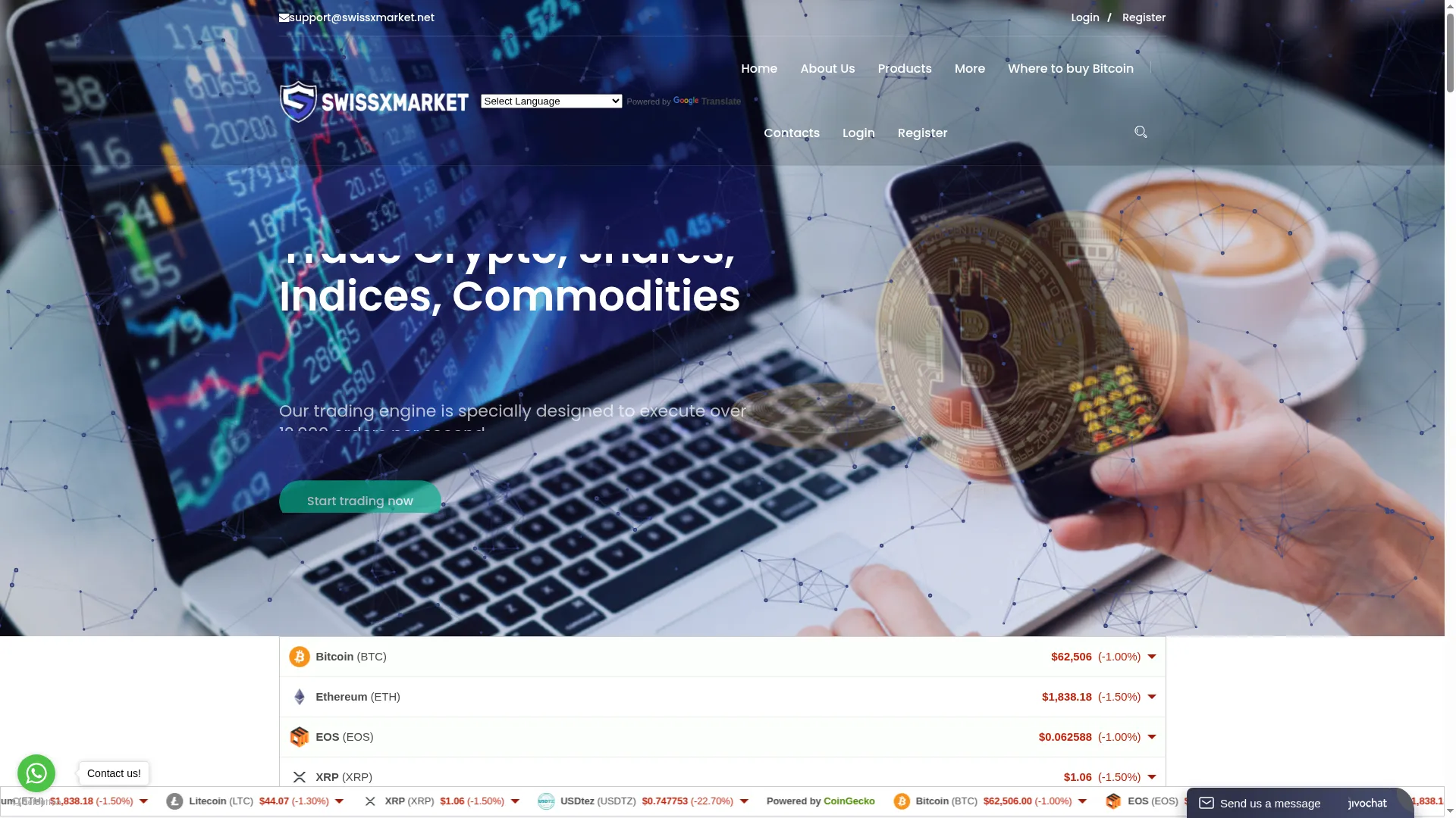 Swissxmarket.net