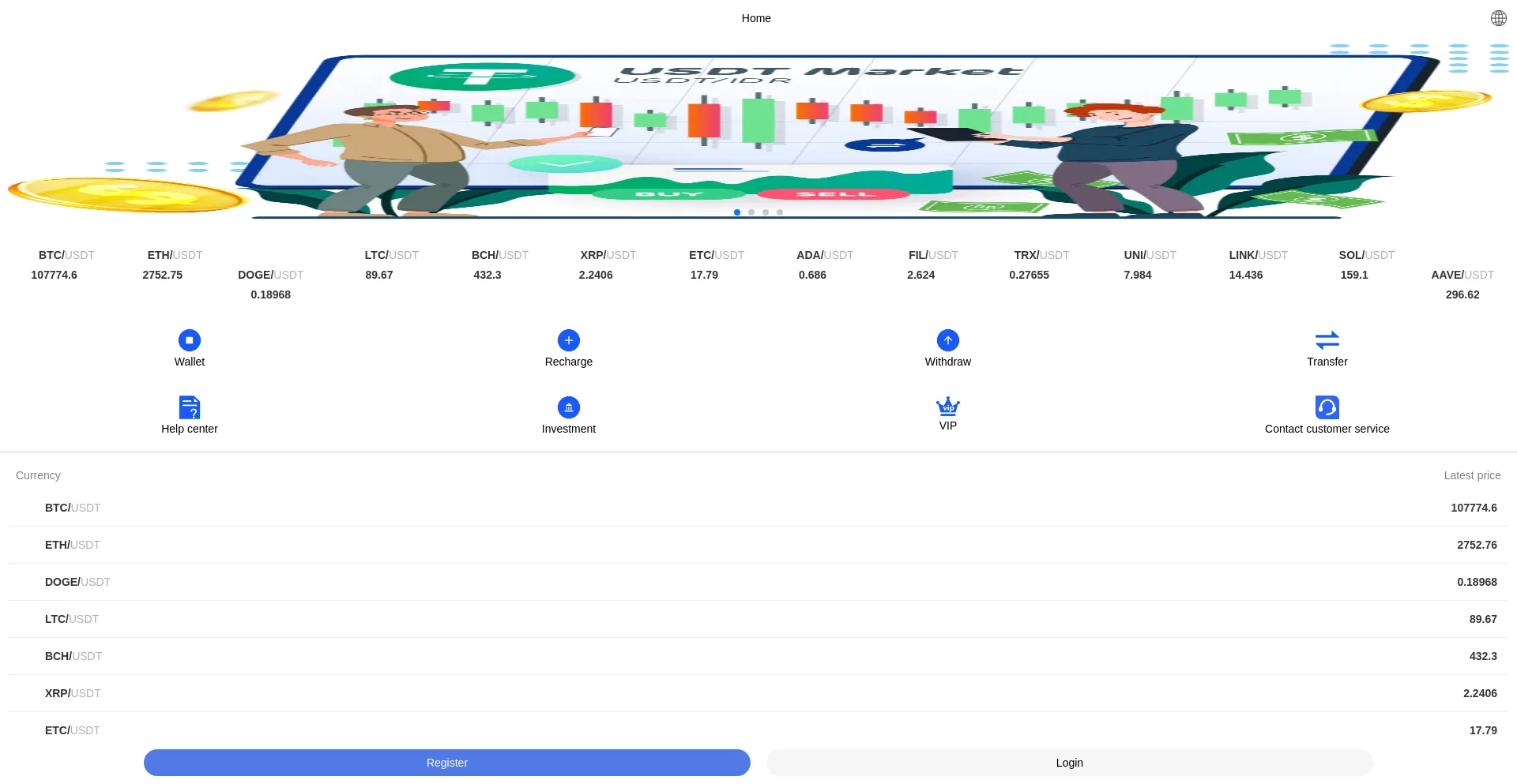 Website screenshot of Szxwy.com