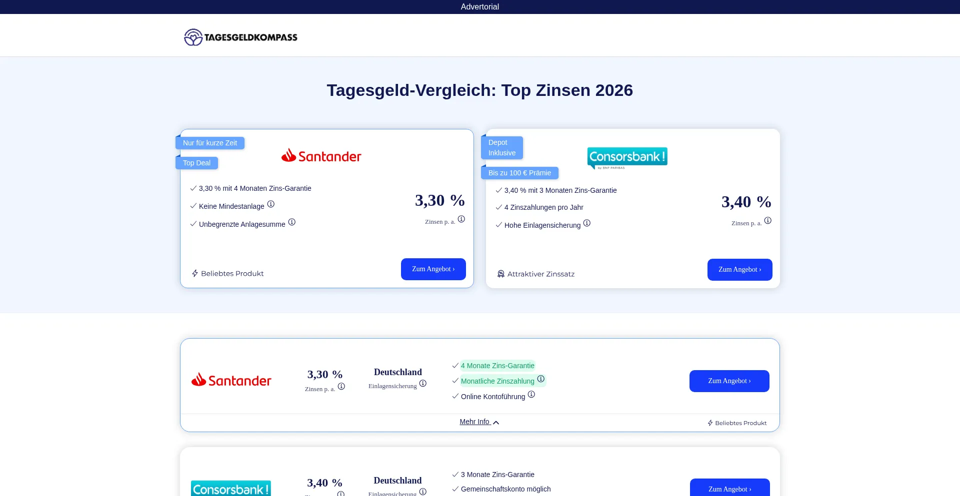 Tagesgeldkompass.de