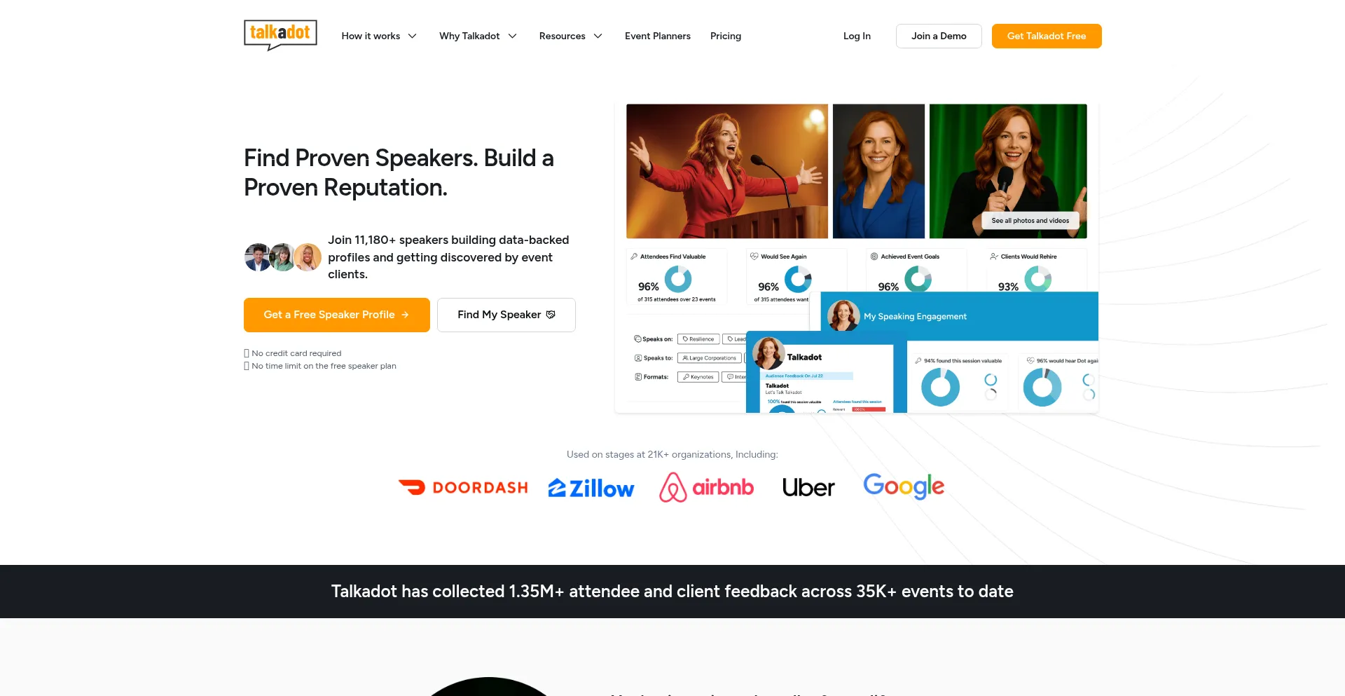 Talkadot.com est-il Sûr et Fiable ?