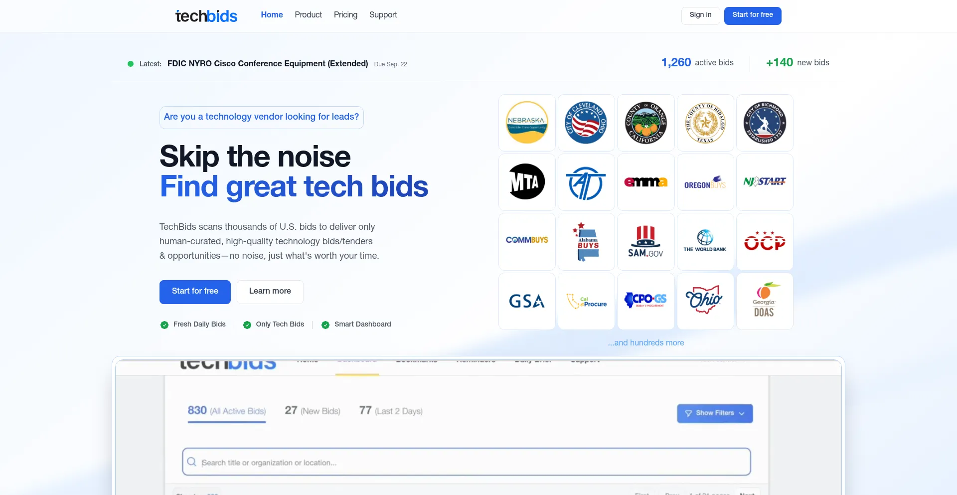 Techbids.com est-il Sûr et Fiable ?