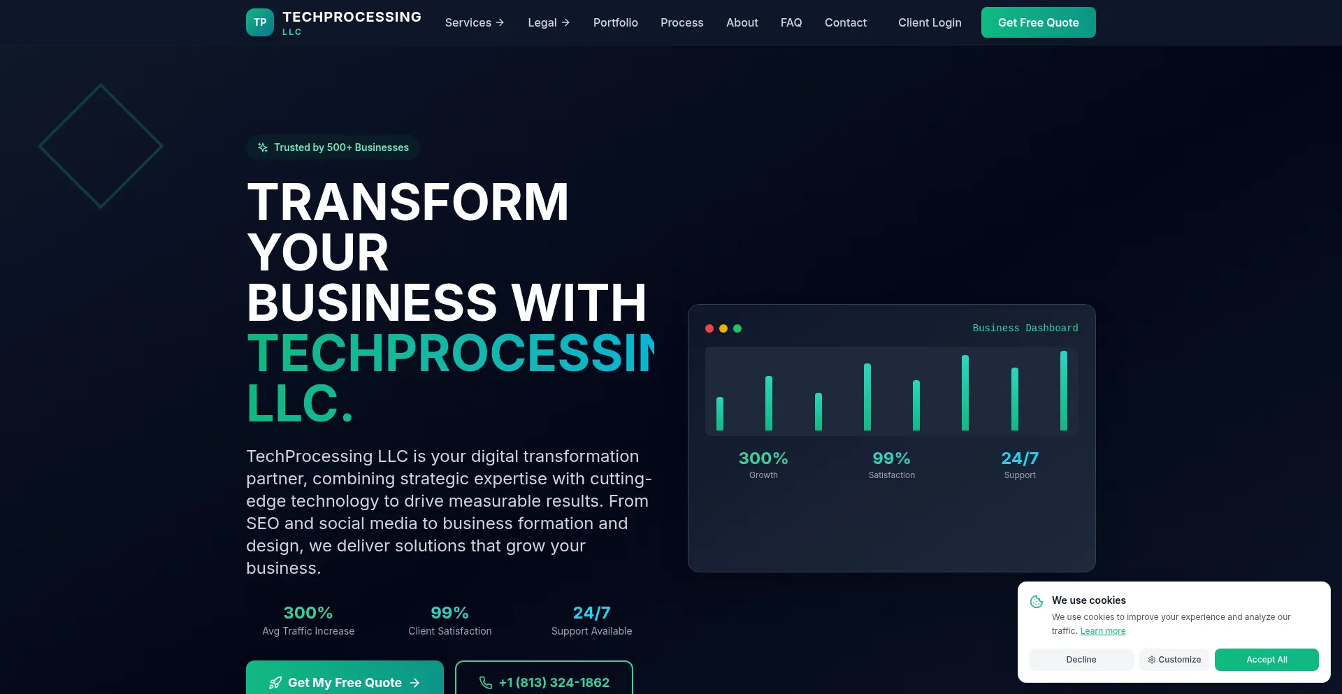Techprocessingllc.com est-il Sûr et Fiable ?