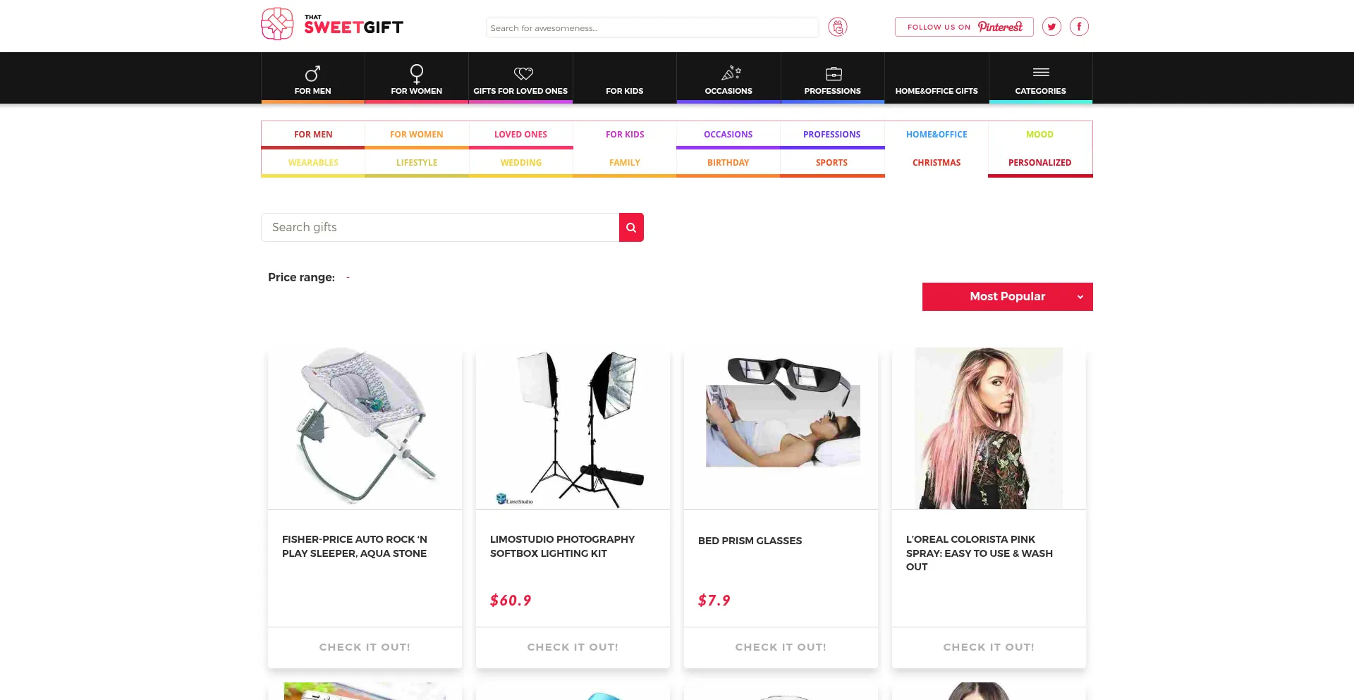 Thatsweetgift.com