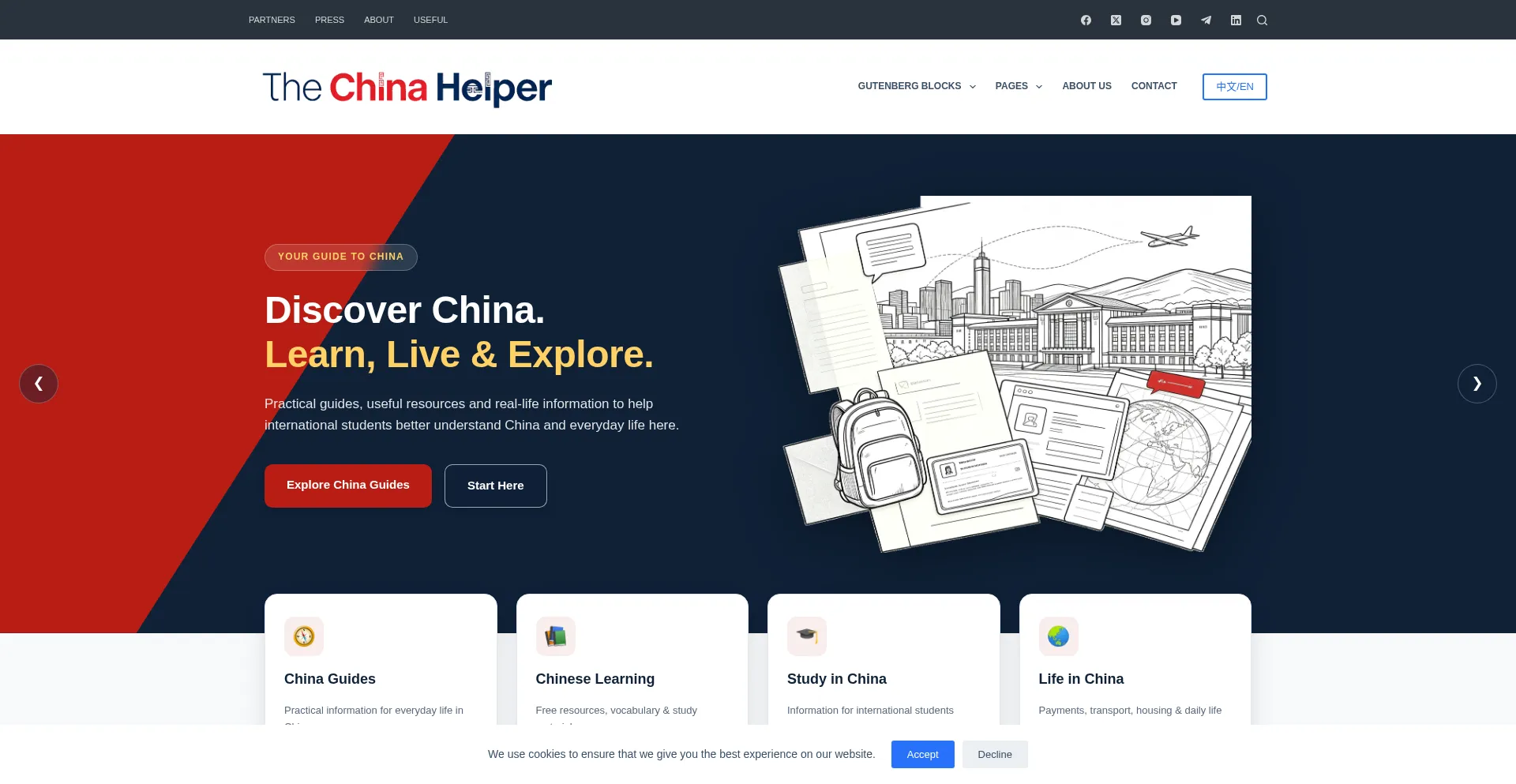 Thechinahelper.com