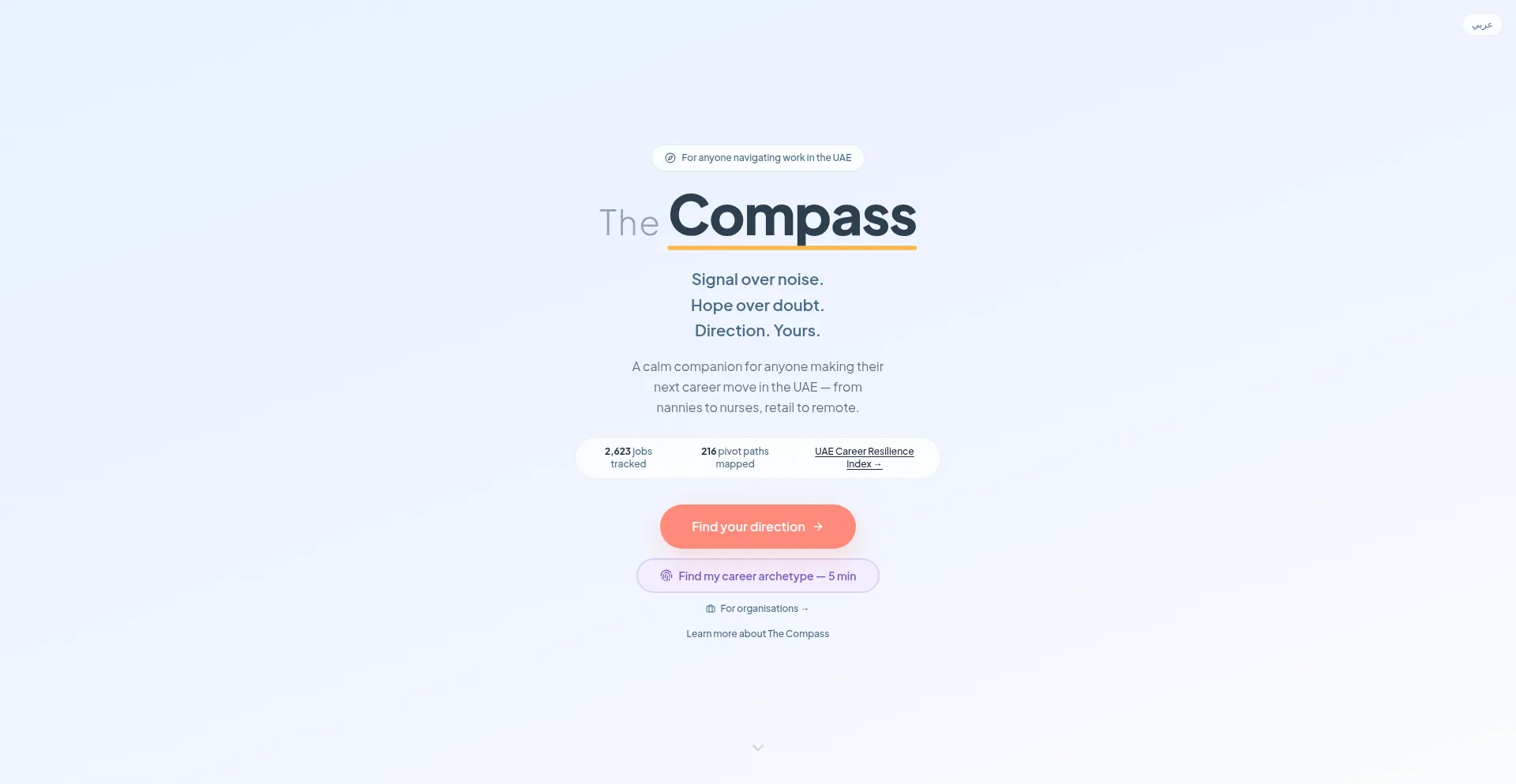 Thecompass.ae