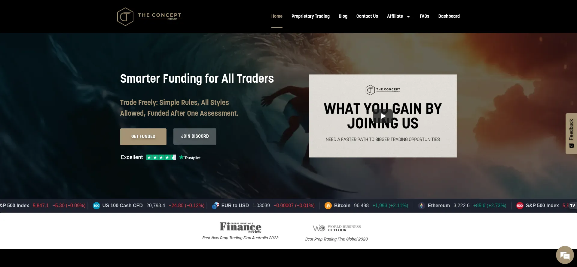 Theconcepttrading.com.au