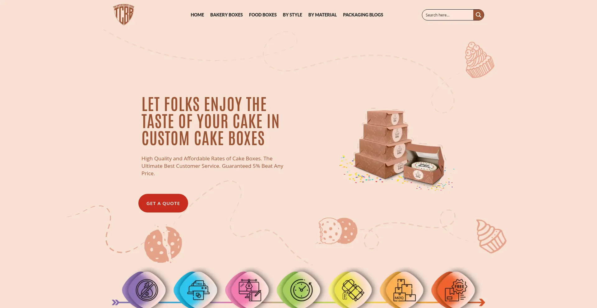 Thecustombakeryboxes.com