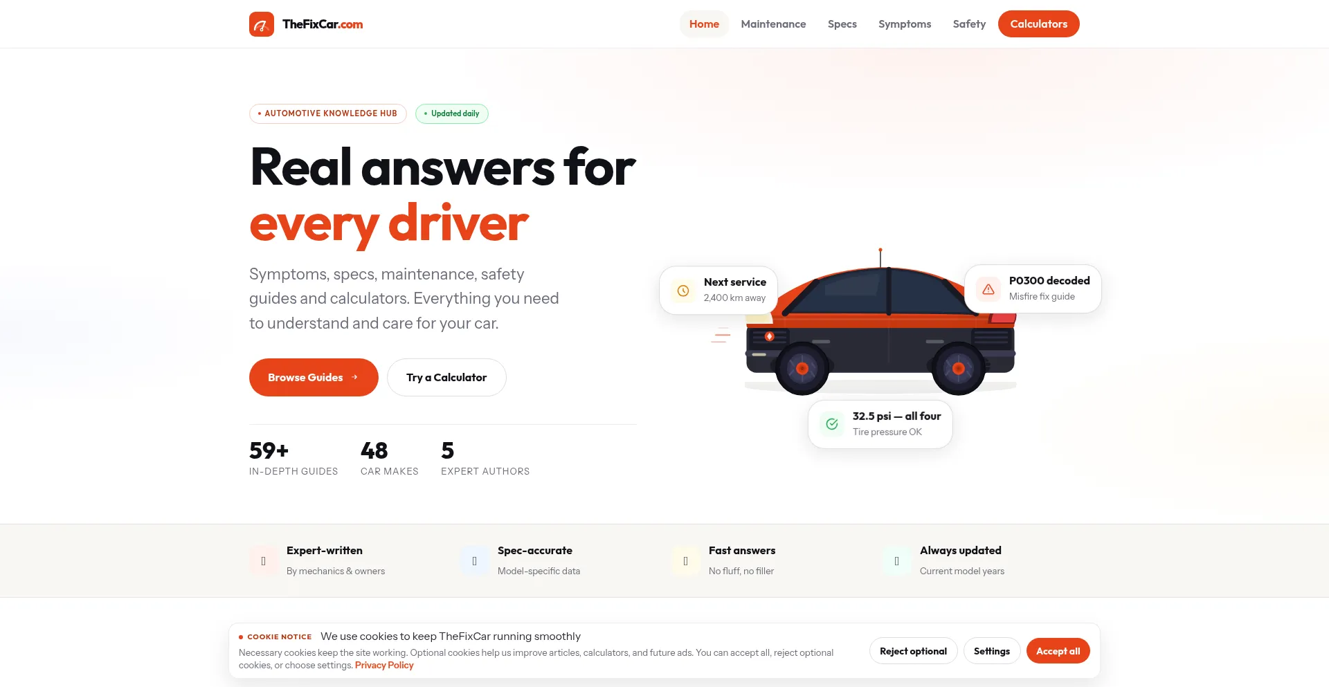 Thefixcar.com