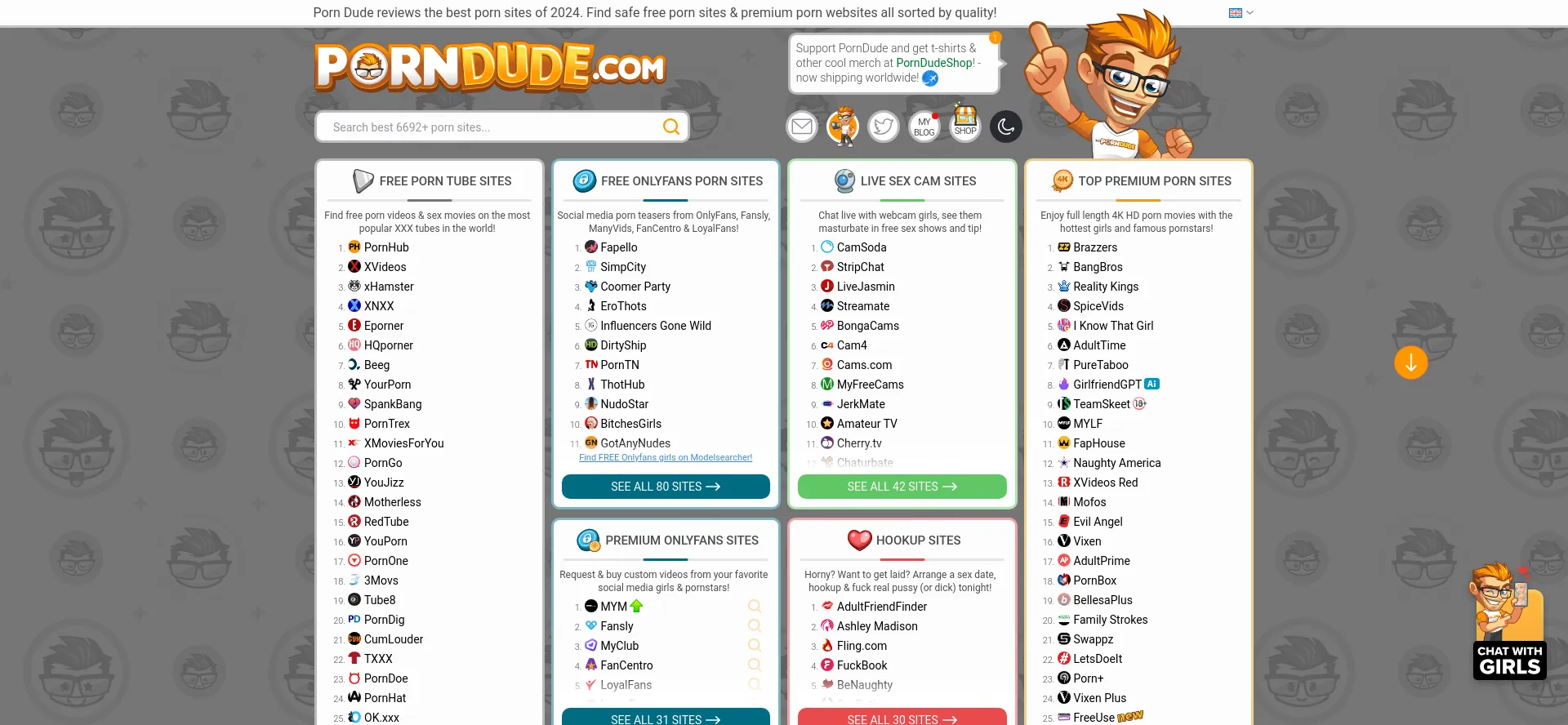 Theporndude.com