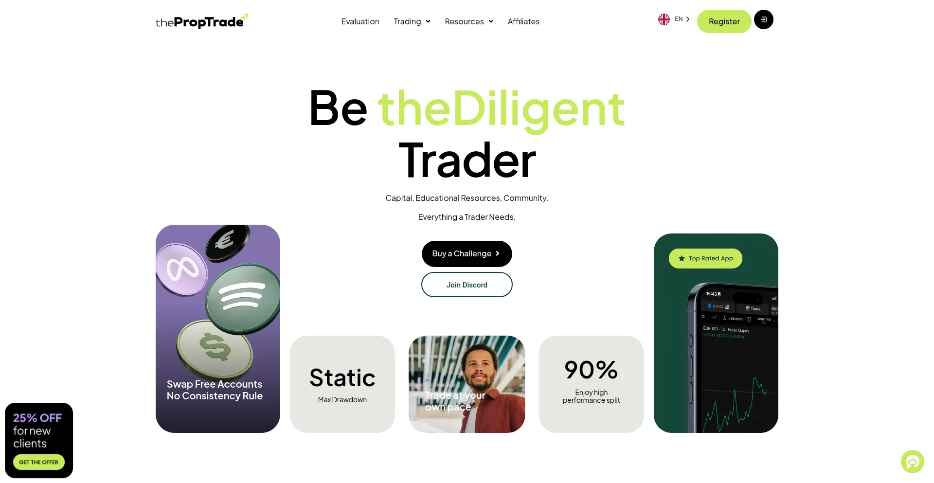 Website screenshot of Theproptrade.com