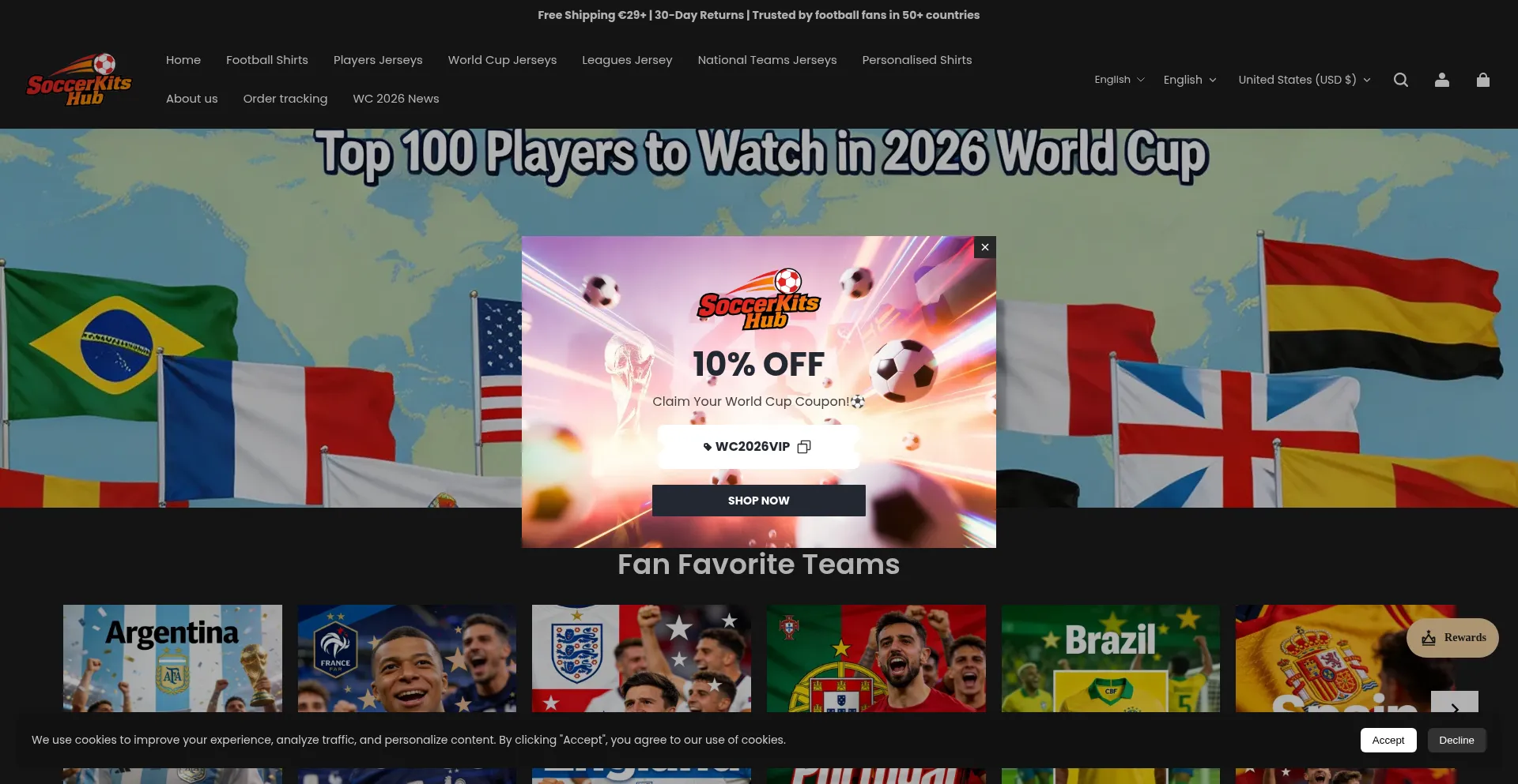 Thesoccerkits.com