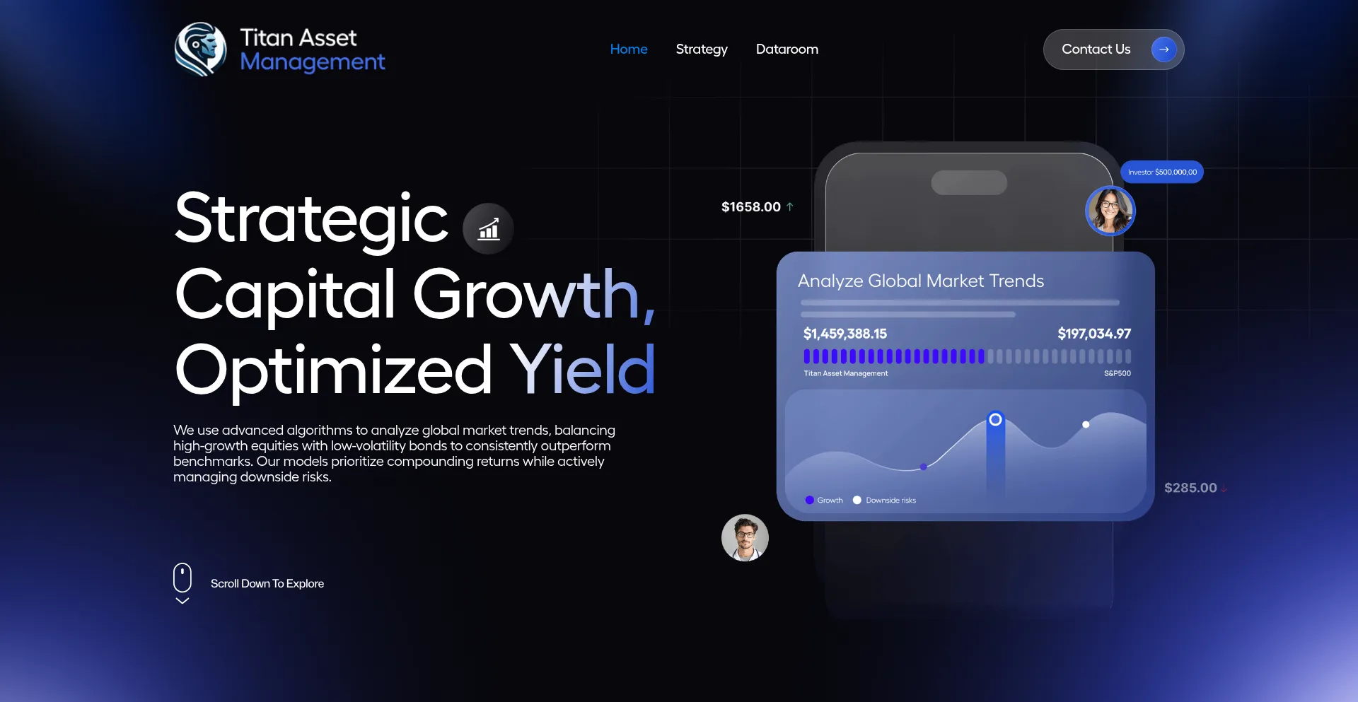 Titanassetmanagement.fund est-il Sûr et Fiable ?