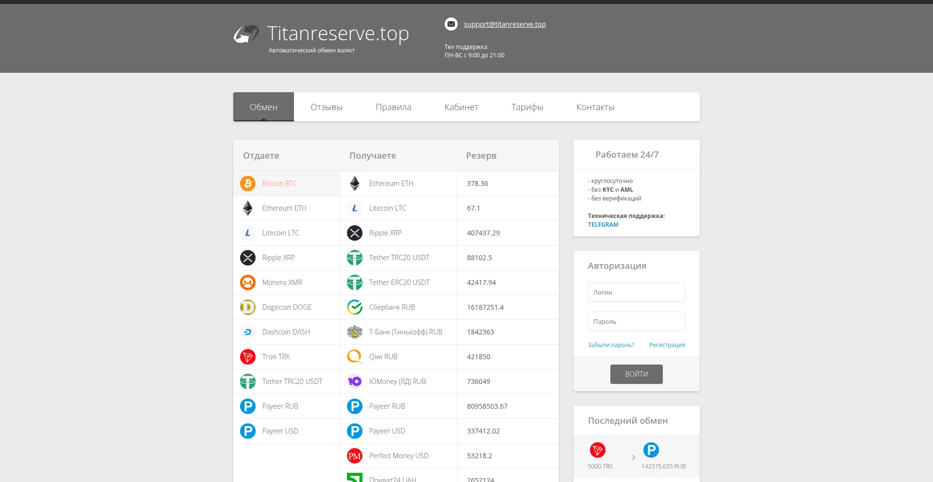 Titanreserve.top