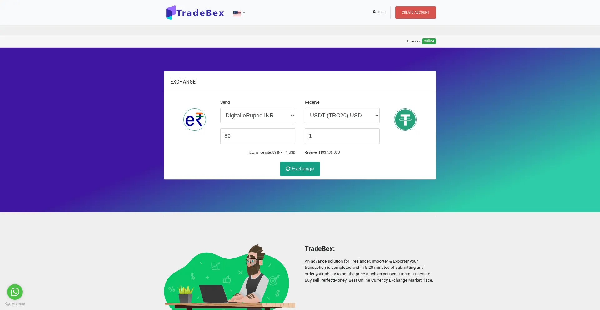 Tradebex.in est-il Sûr et Fiable ?