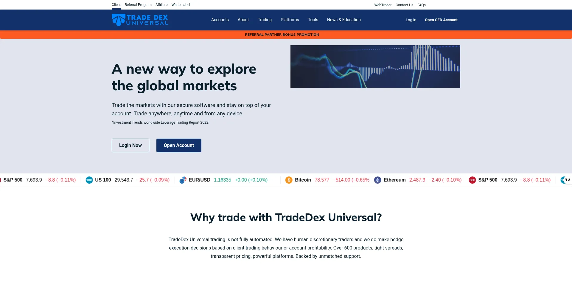 Tradedexuniversal.com